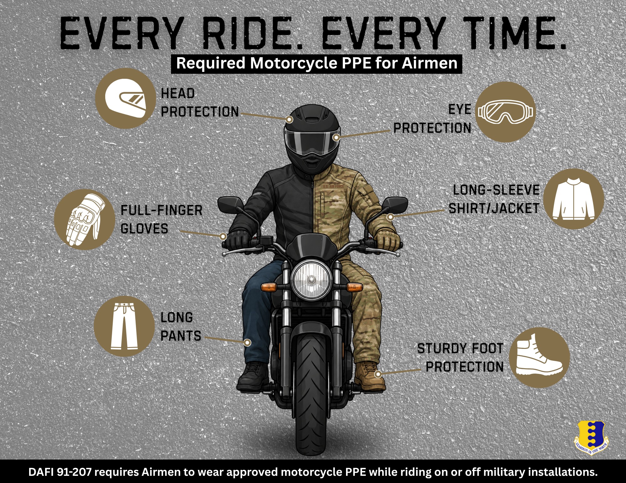 atv all-terrain vehicle safety wear a motorcycle helmet bike safety 1Storm Adult Motocross BMX MX Dirt Four Wheeler Quad Full Face Helmet Racing Style: HF801 Matt Black : Automotive Always suit up!  Before