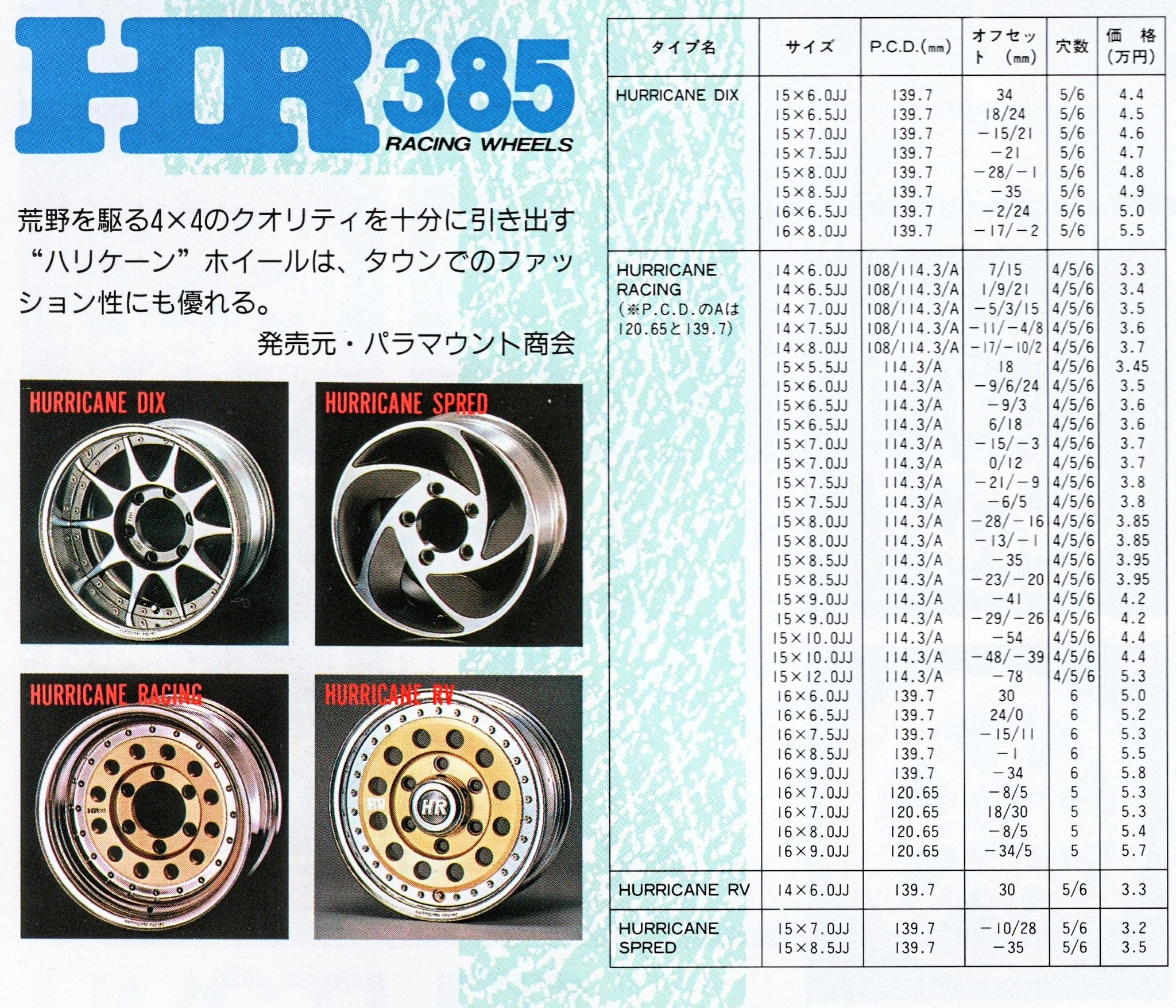 Hirocima - HR385 Racing Wheels. Hurricane Dix, Hurricane Racing 