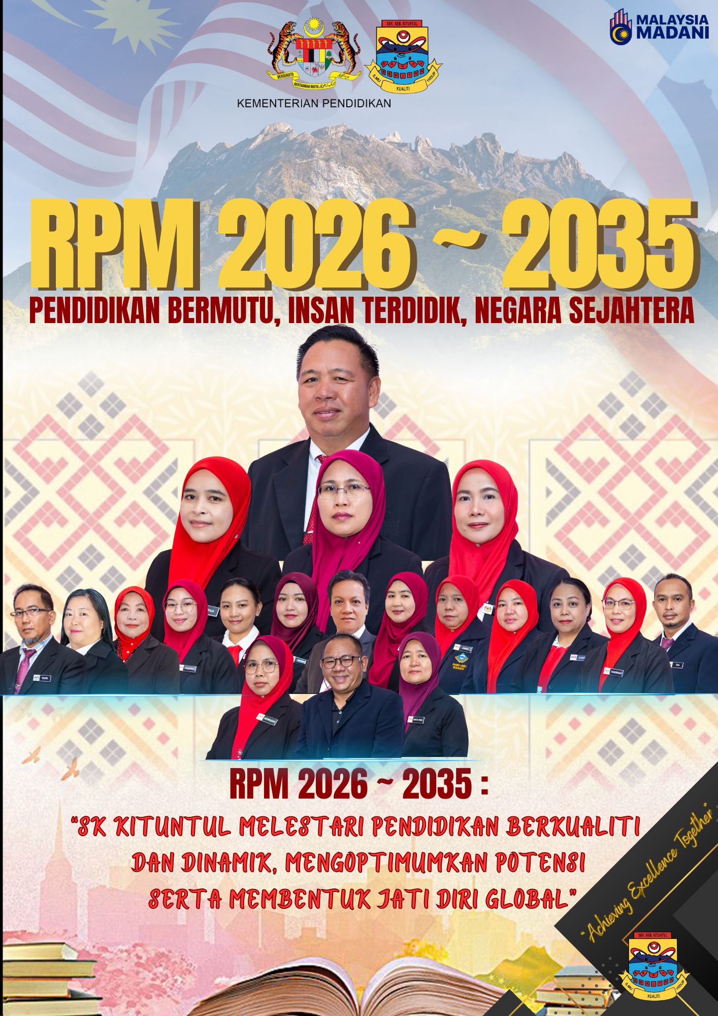 SK KITUNTUL RANAU | Ranau