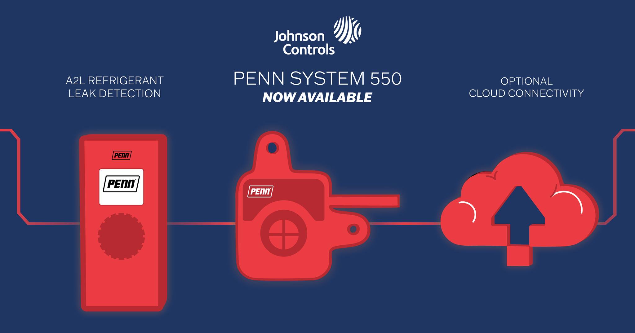 Johnson Controls has launched... - Johnstone Supply - Chicago | Facebook