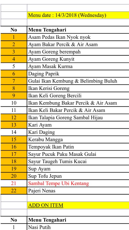 Resipi Mantap Ikan Masak Asam Masakan Tengahari Resepi Masakan Melayu