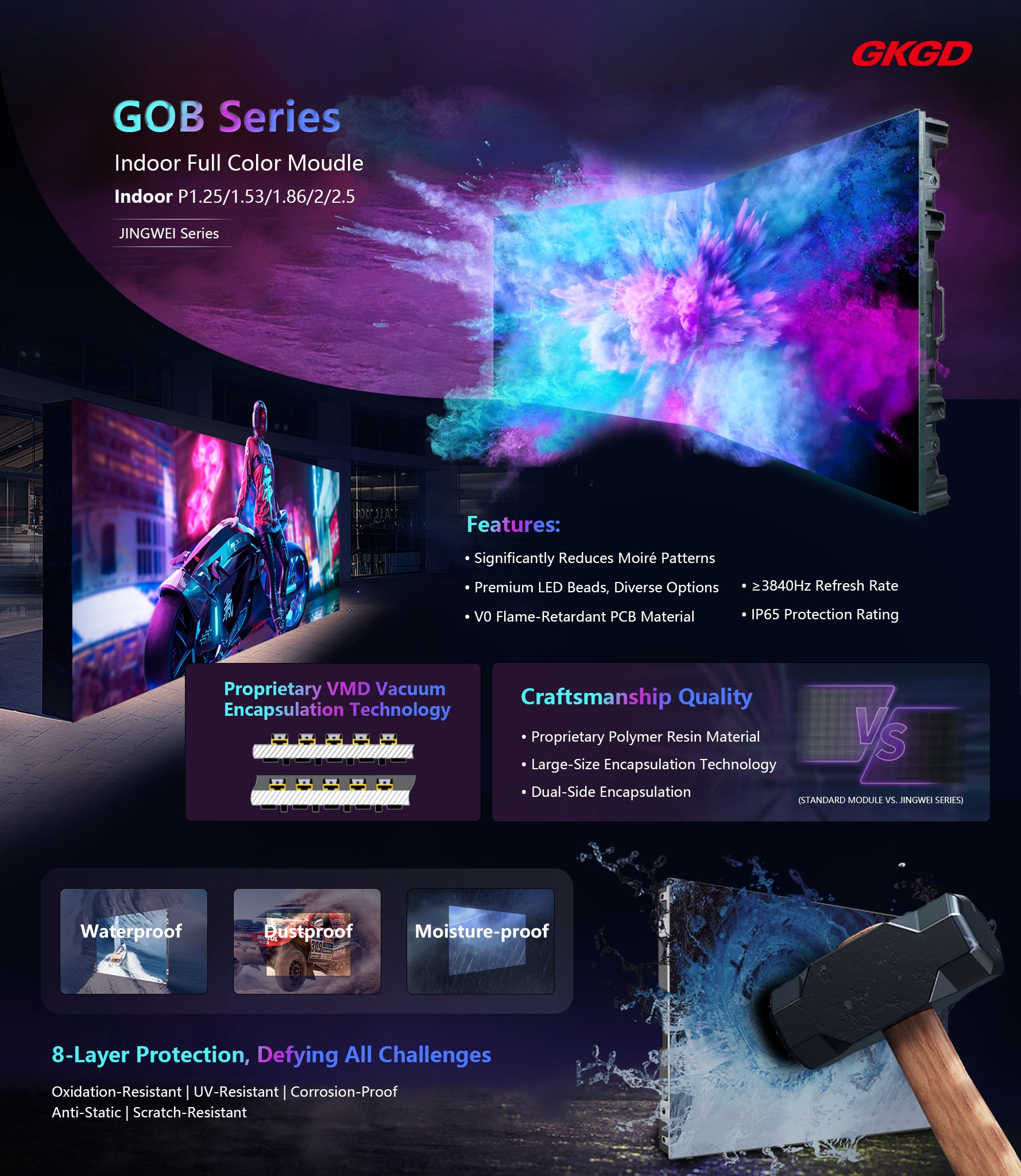 GKGD - To achieve customer satisfaction is the ultimate goal of Shanxi ...