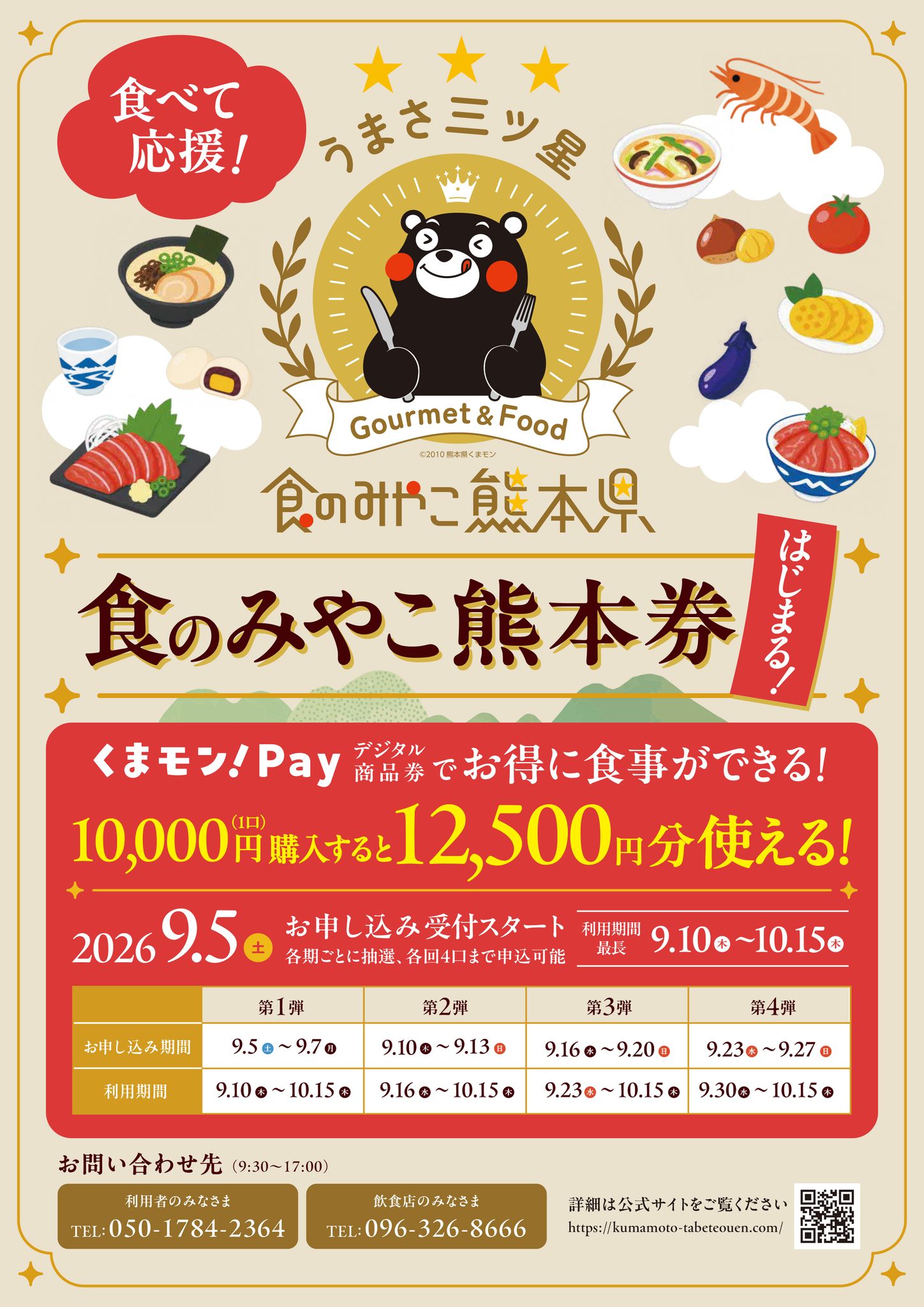 ☆1万円購入で、1万2500円分使える！ 電子食事券「食べて応援！ 食の