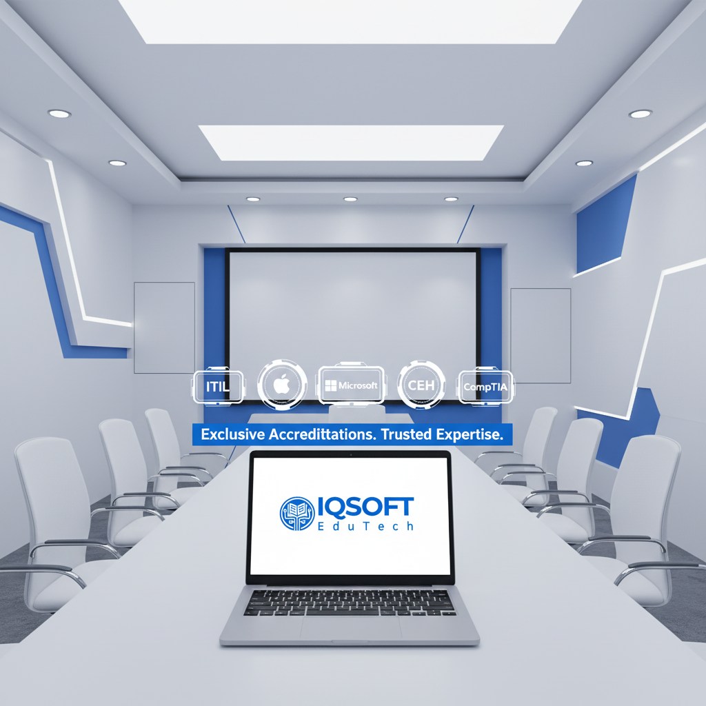 Iqsoft - EduTech Magyarország | Budapest
