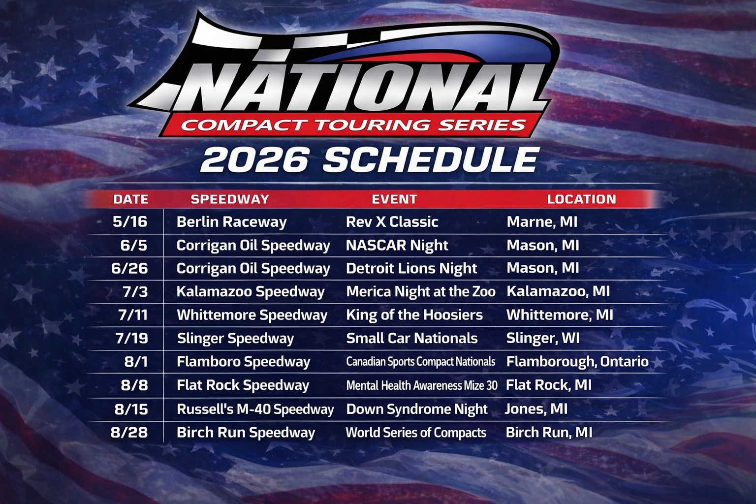 🏁... - National Compact Touring Series Presented by Rev X | Facebook