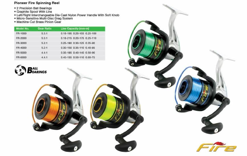 bogdan 400 fly reel for sale - Model Bait Scent:Gulp With Nightcrawler Berkley PowerBait BladeDancer Bleeding Yellow/Black Stripe