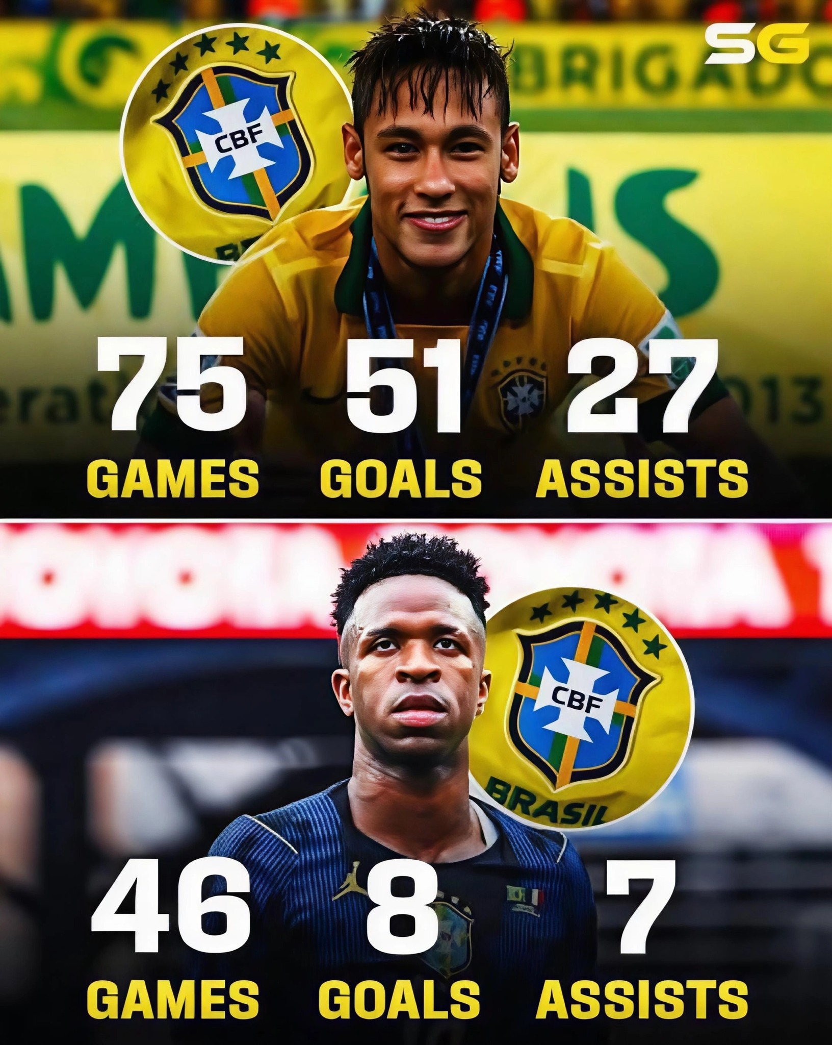 No pueden compararlo con Neymar.