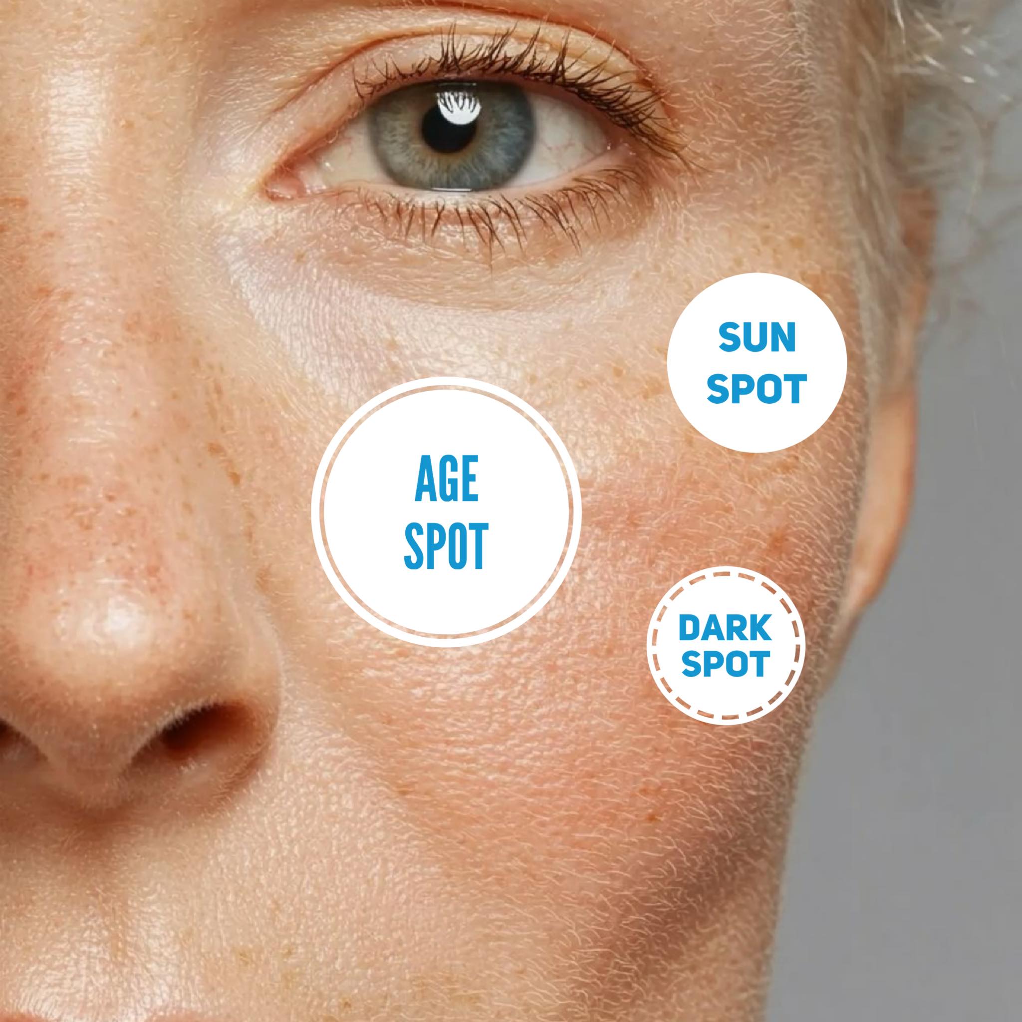 Huntington Dermatology, Inc. | Huntington WV