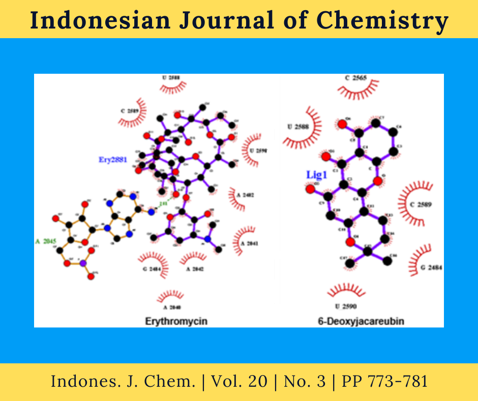 Introducing the cover... - Indonesian Journal of Chemistry