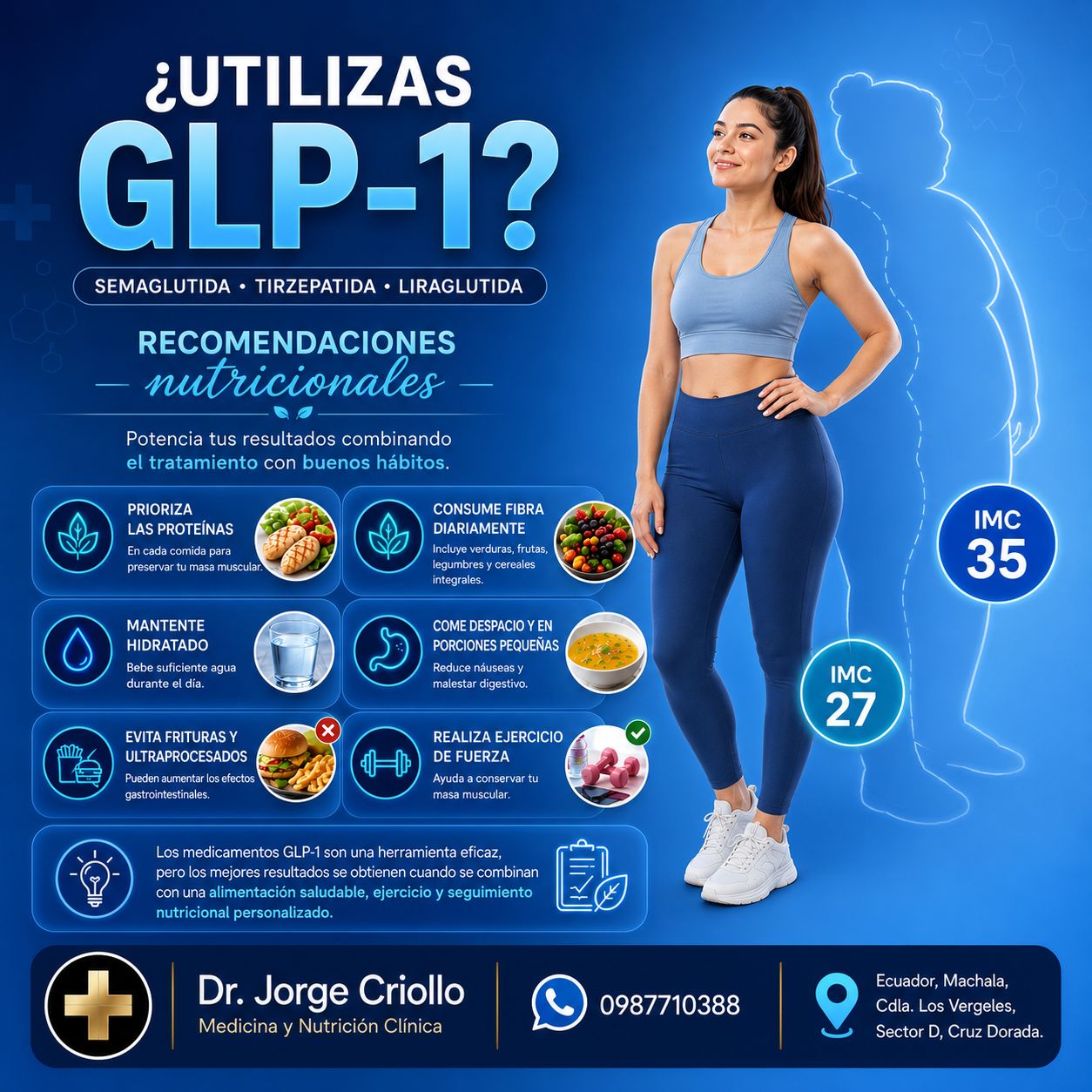 cual es el mejor glp 1 para bajar de peso Los medicamentos GLP-1 estn cambiando la forma en que tratamos la obesidad., Ayudan a controlar apetito, generan saciedad y permiten una prdida significativa en muchas personas. Pero Mejor GLP-1 para Colesterol Alto: