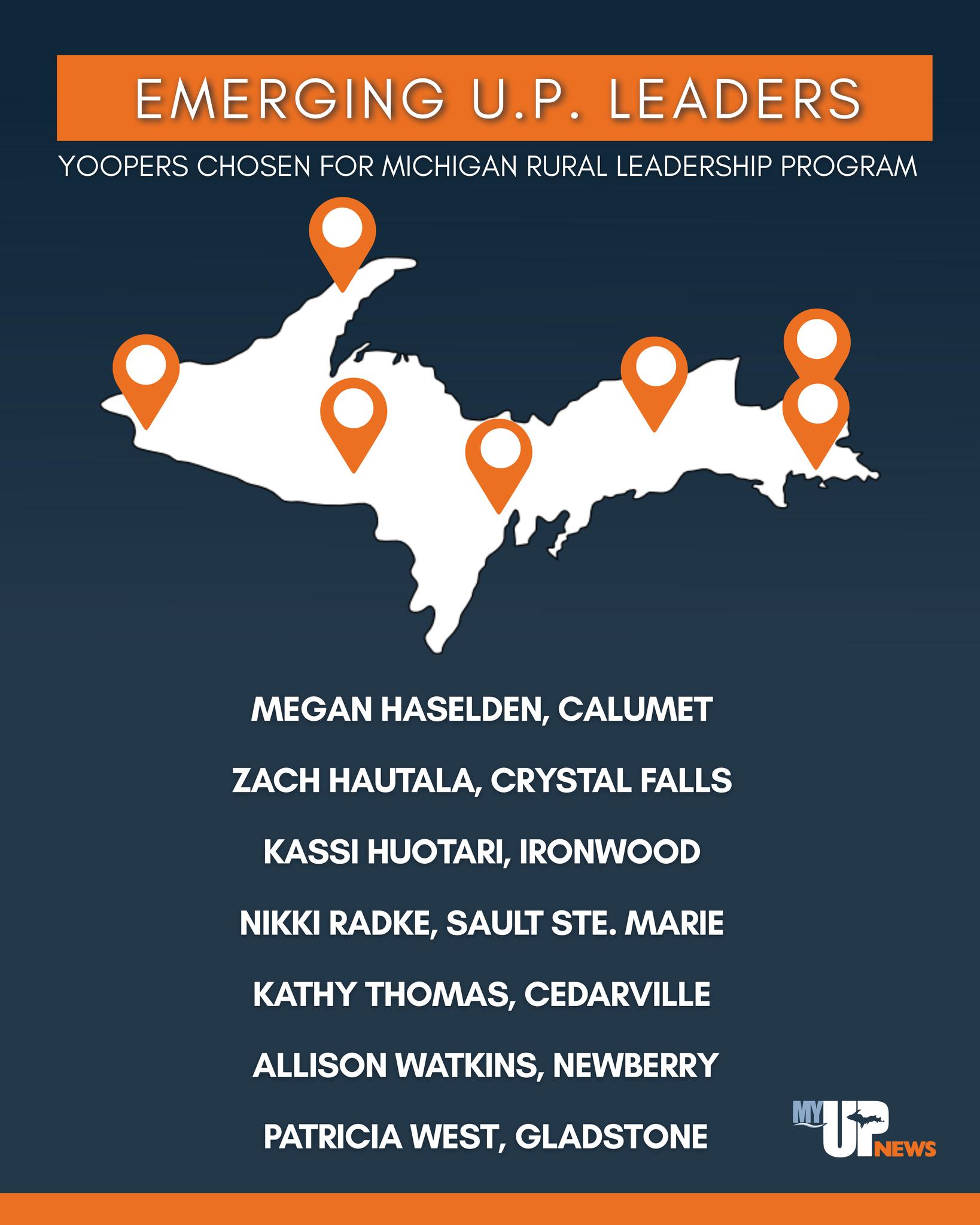 My - Emerging leaders from U.P. communities chosen to participate in ...