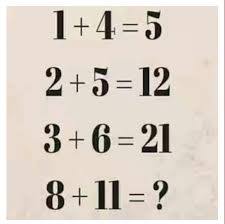 Brain Master Arithmetic System Private Ltd. | Noida