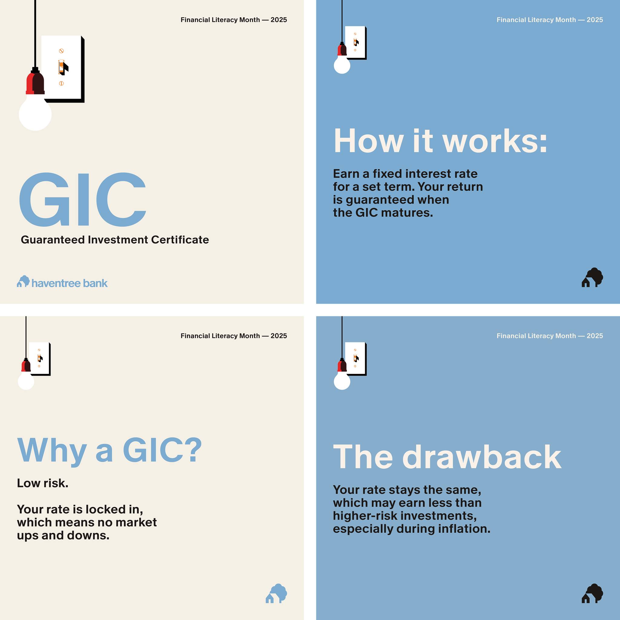 Haventree Bank - Ever wondered what a GIC is? 🤔 A... | Facebook