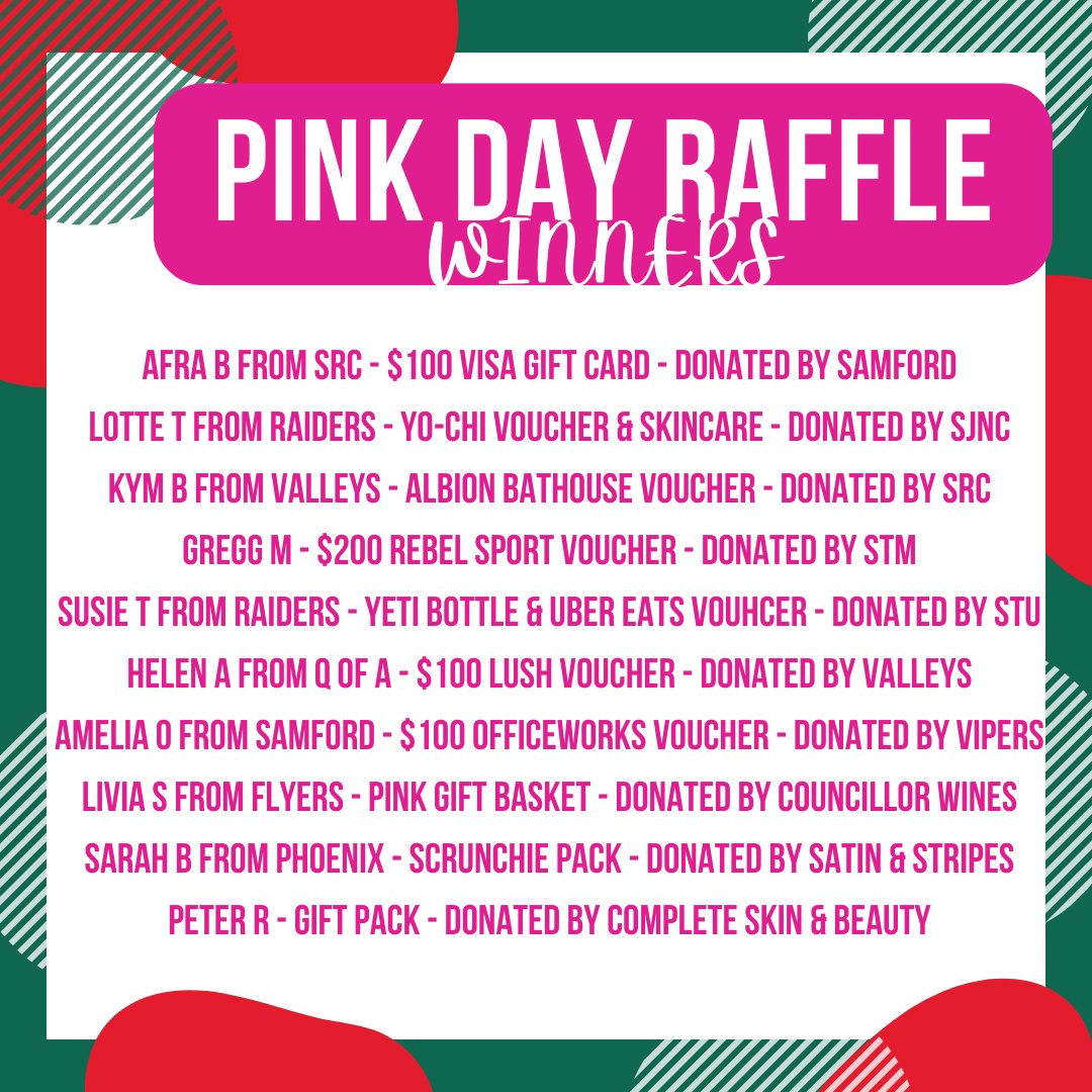 Downey Park Netball added a new photo. - Downey Park Netball