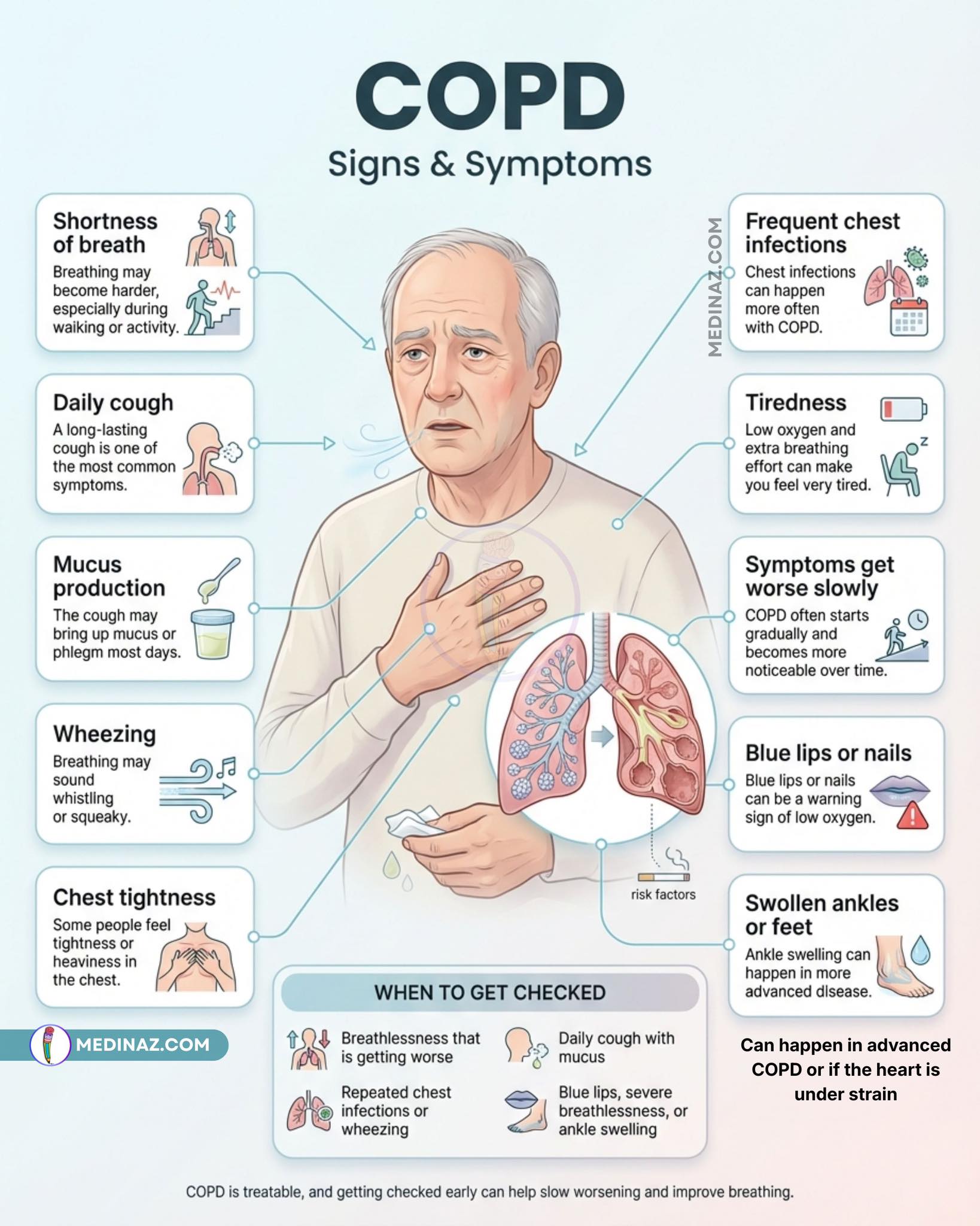 chest pain with glp 1 GLP-1s and reflux. We just went LIVE @innahusainmd and you need to watch the replay if you missed it. If you're on a GLP-1 (or considering one) and you're reflux-prone, this Tirzepatide and Chest Pain: Causes,