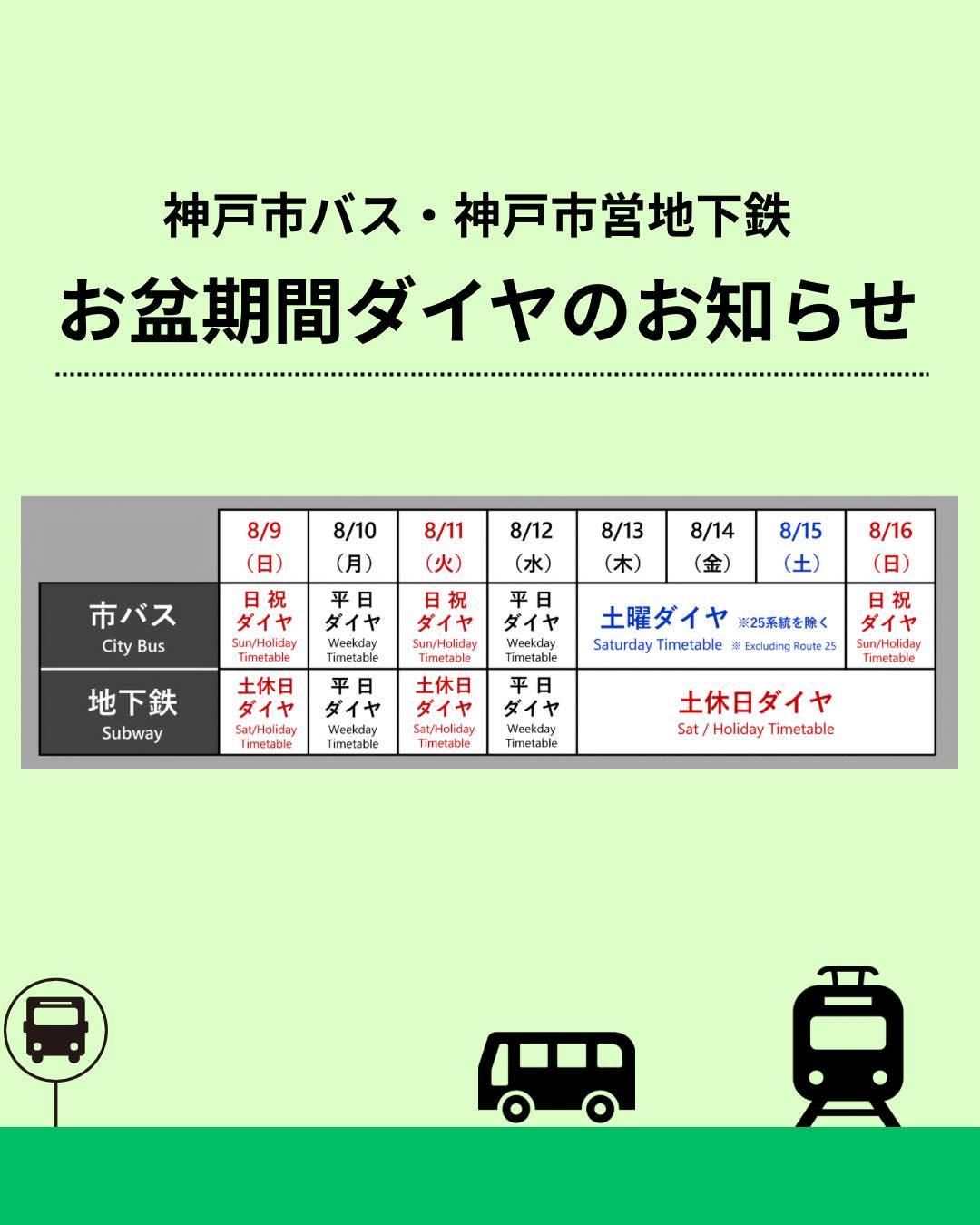神戸市交通局 - 【懐かし写真館】神戸市バス「新開地操車場」 （1965年