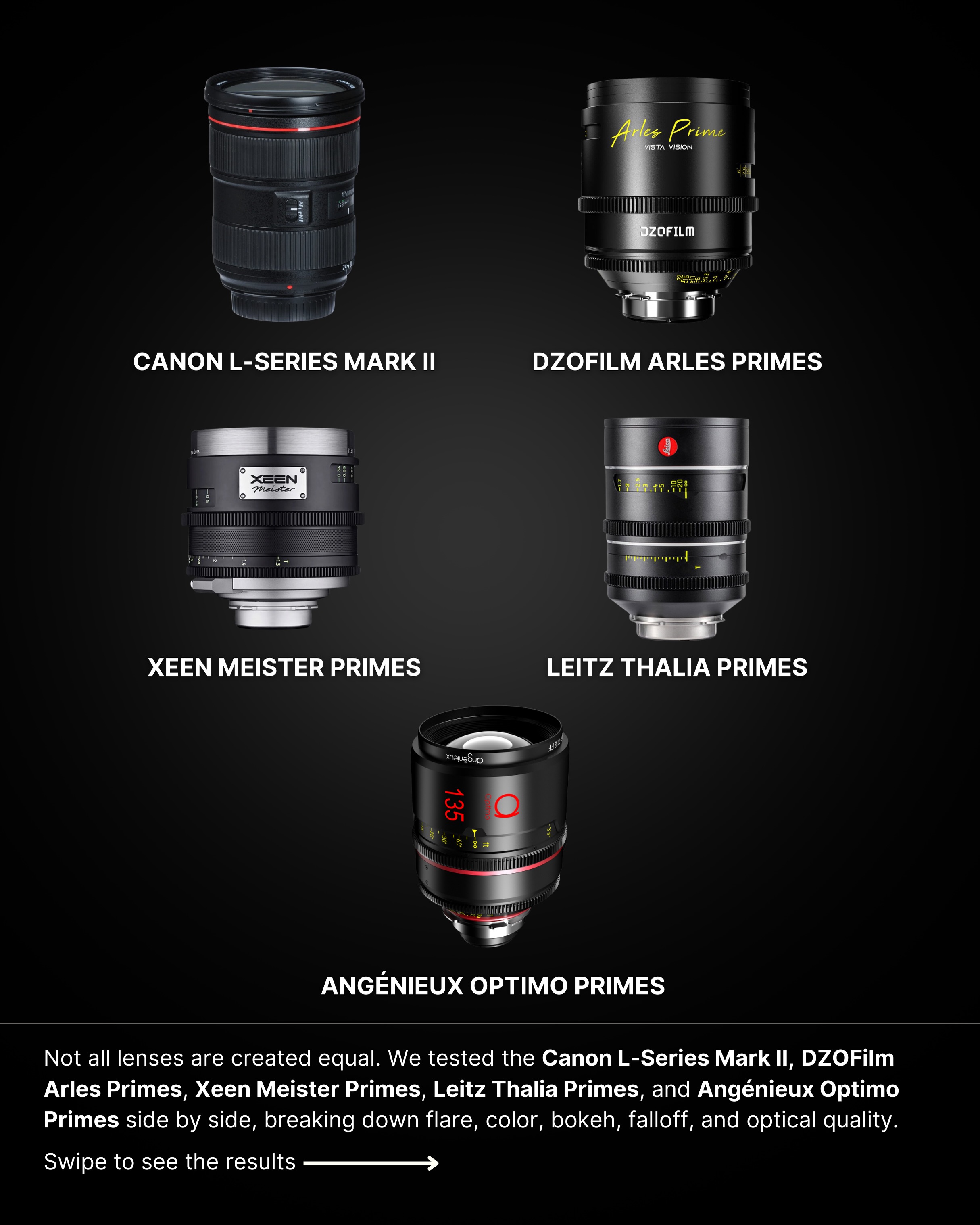 COMMENT “LENS” to get the full lens comparison test + the Keslow 