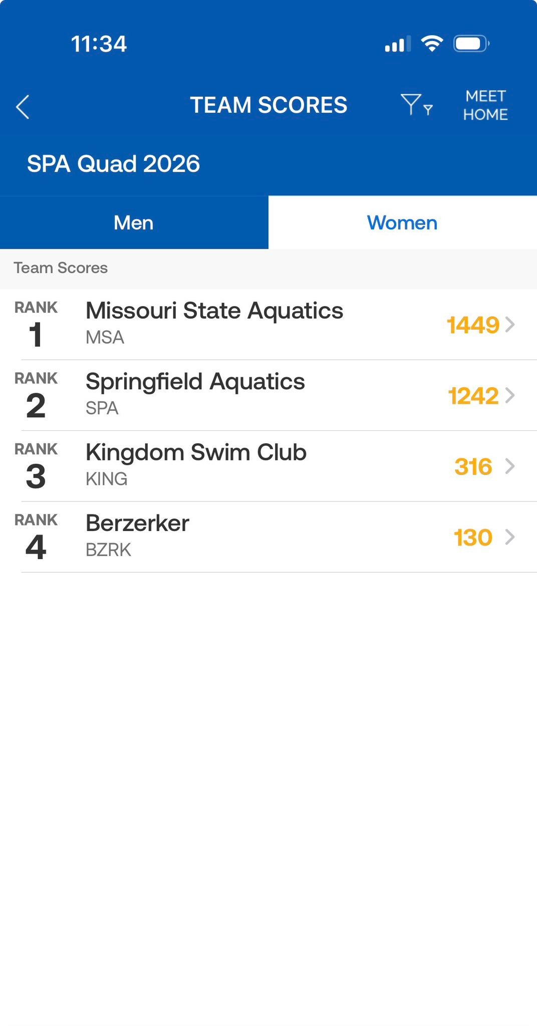 Springfield Aquatics added a new photo. - Springfield Aquatics