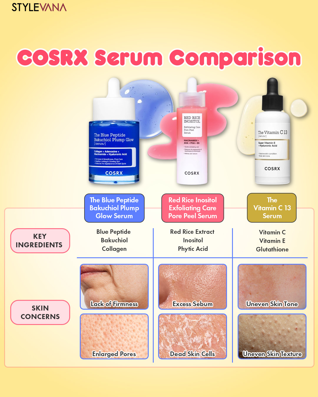 glutathione sebum From reviving skin elasticity to sloughing away excess and turning the dial up on your glow, which @cosrx serum is the MVP of your skincare routine?🏆 Grab your perfectly formula match Category4:Natural Health / Browse by Condition / Stress & Energy / Energy Support Select Package:Pack of Five Watch @dave.asprey unlock the