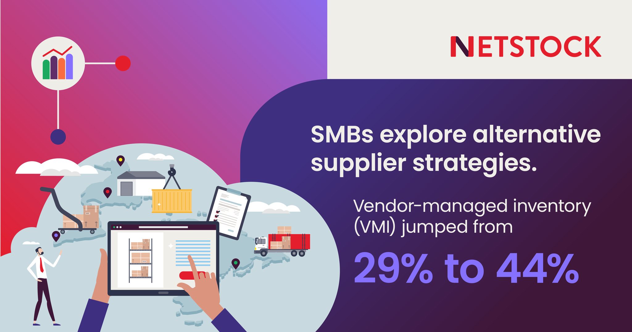 Netstock - #NETSTOCKTips If you want to improve your inventory accuracy ...