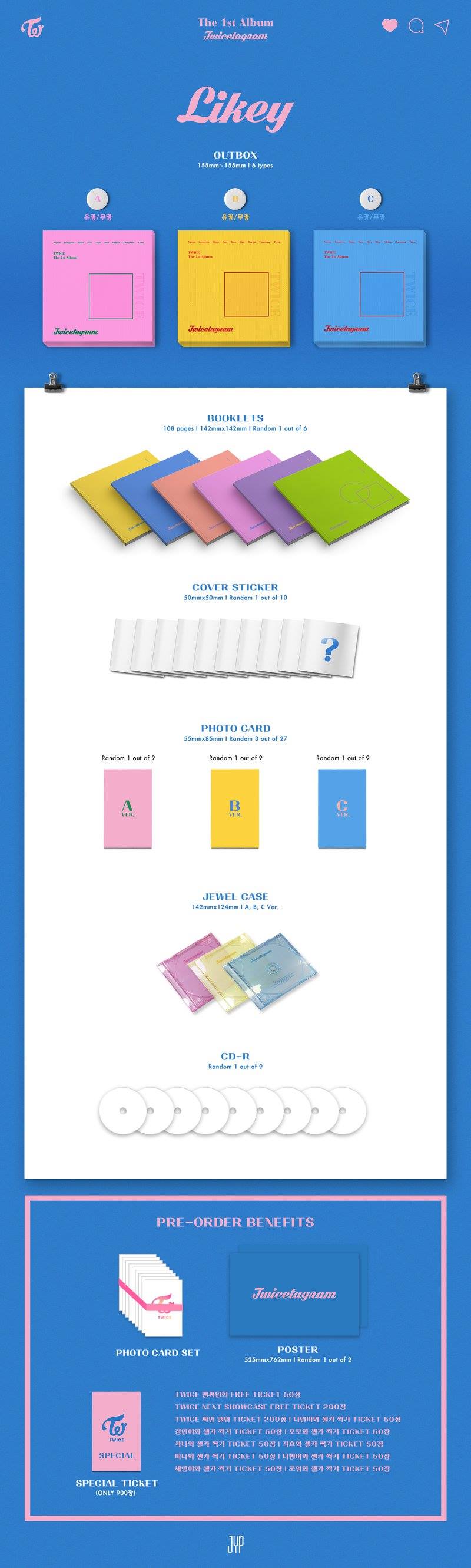 TWICE The 1st Album <twicetagram> ALBUM PREVIEW TWICE LIKEY