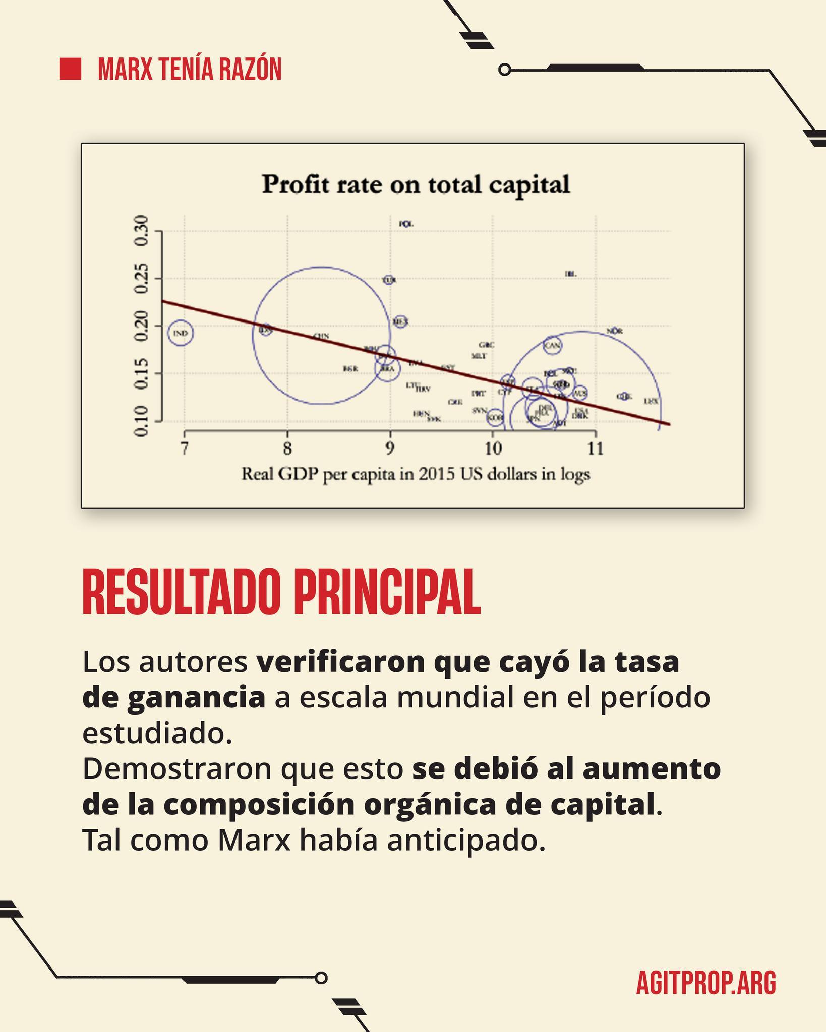 AgitProp -... - AgitProp - Medio de comunicación marxista