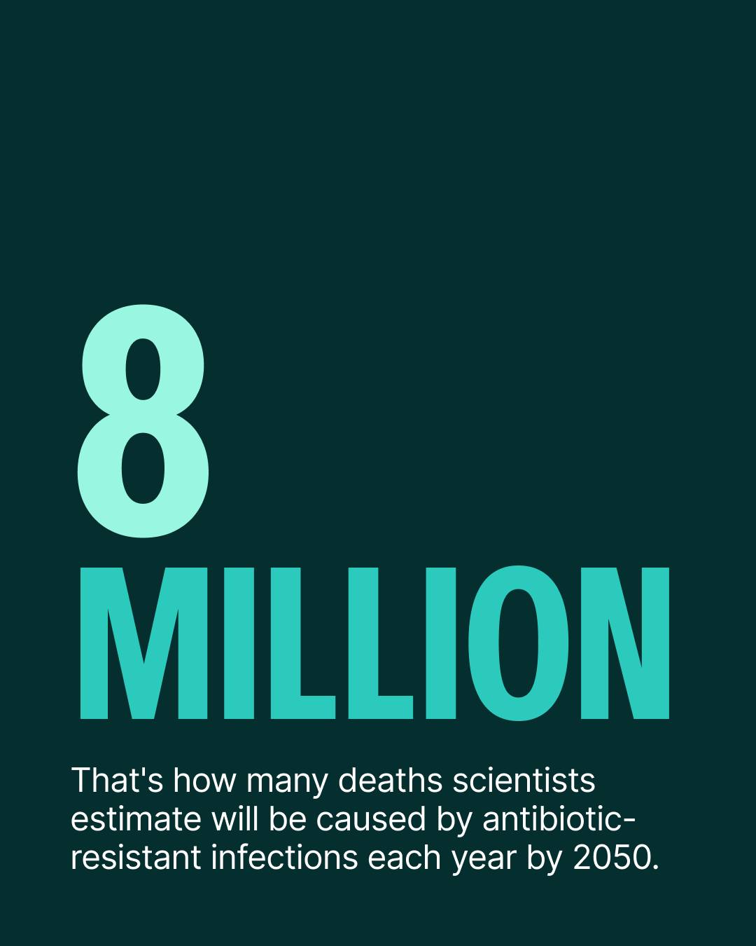 The world needs new antibiotics but designing them is time