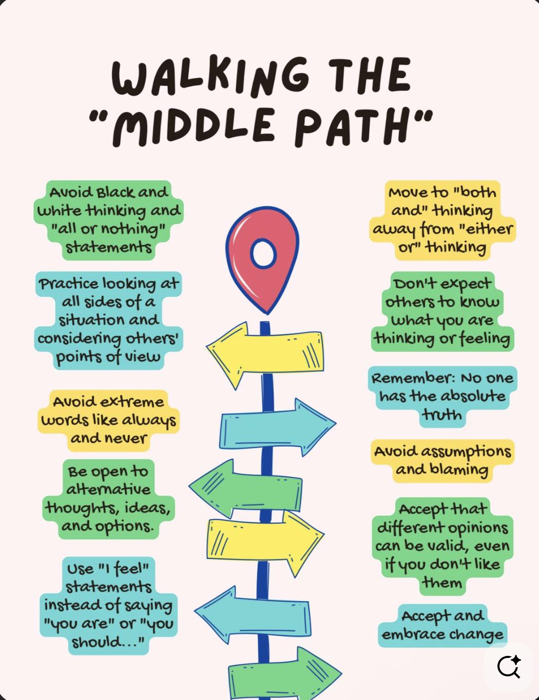 DBT - DBTSkills. Walking the middle path. #dialectics #dbtskills | Facebook