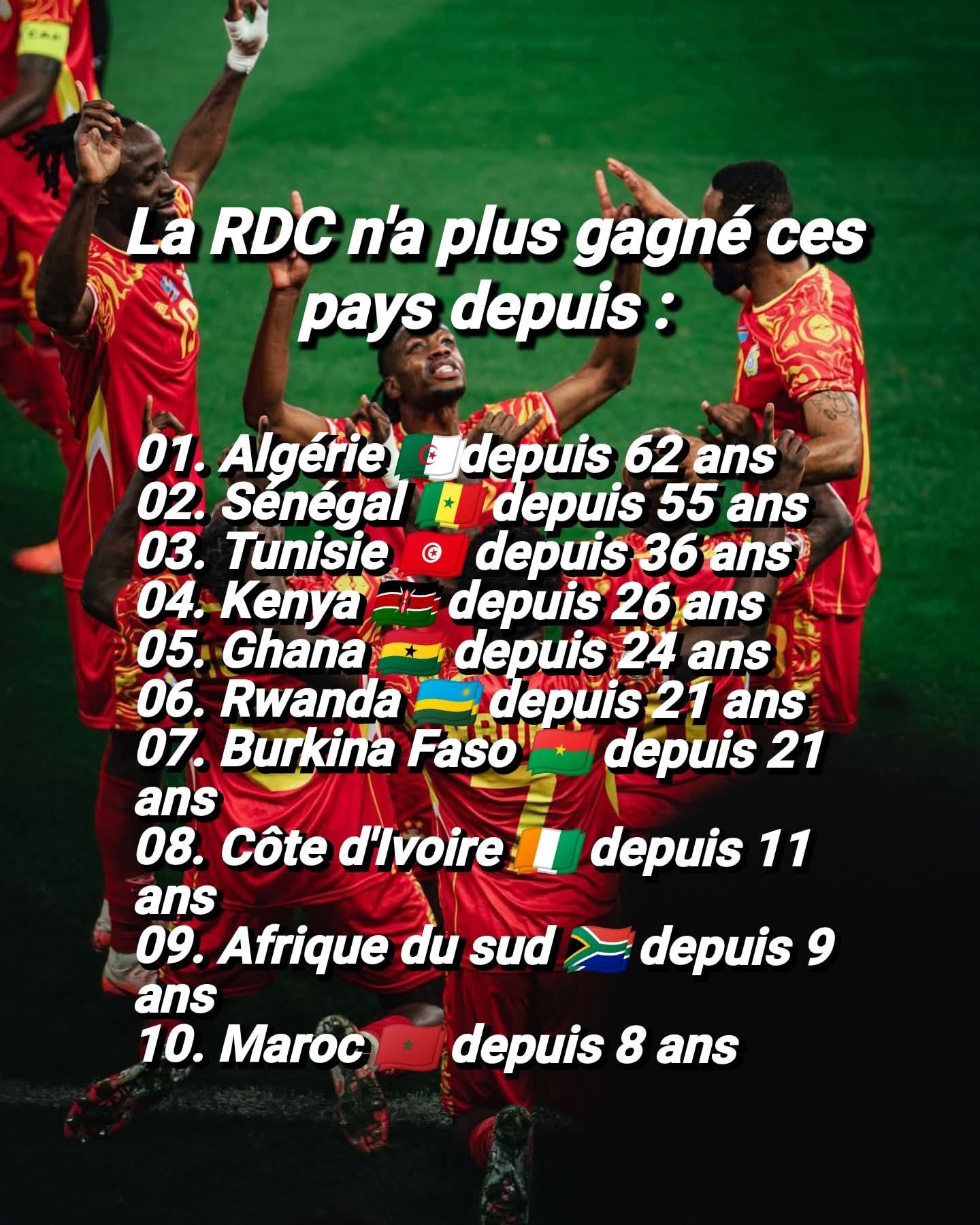 RDC - LES RÉSOLUTIONS DE LANNEE 2026 POUR LA RDC : BATTRE SES BÊTES ...