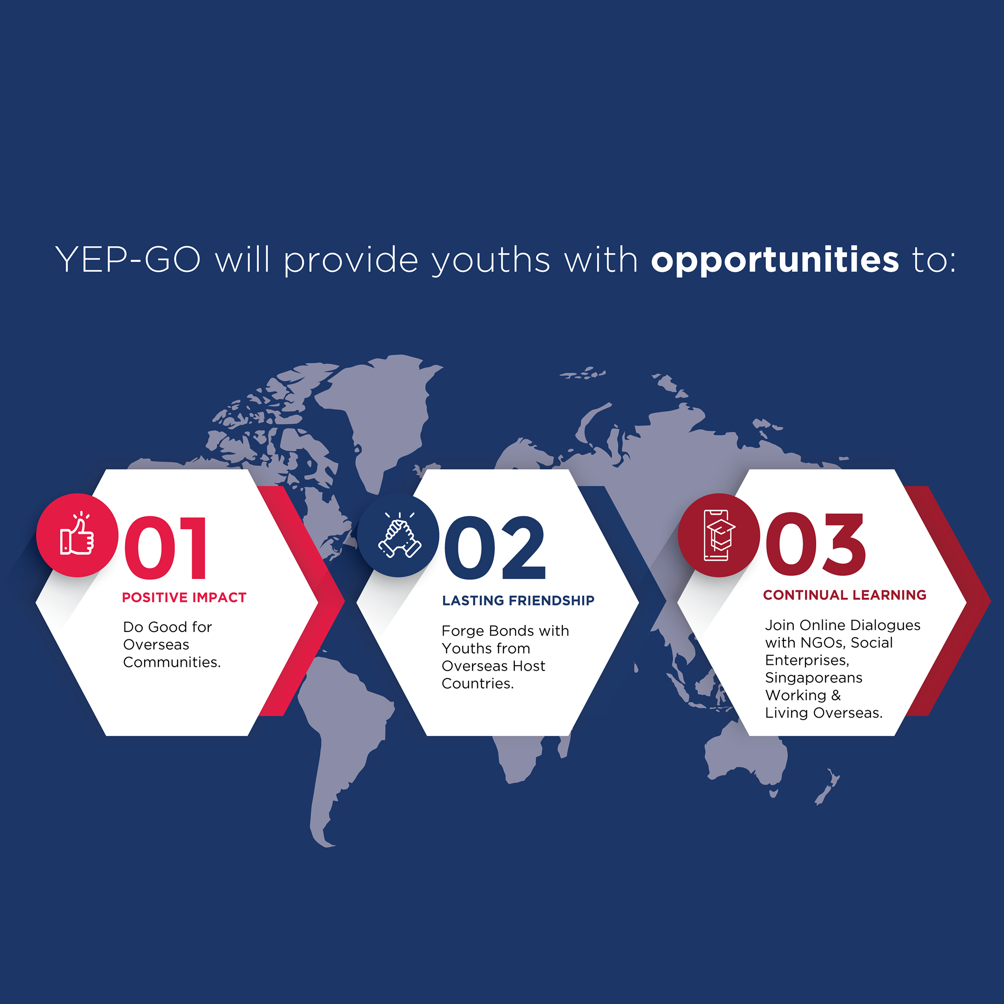 Introducing... the new YEP-GO! Now... - Youth Corps Singapore