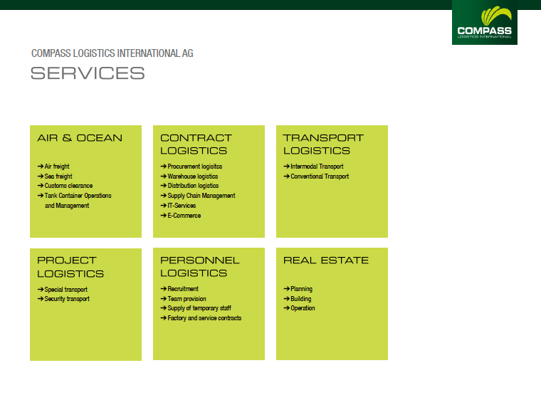 Compass Logistics Lebanon | Beirut