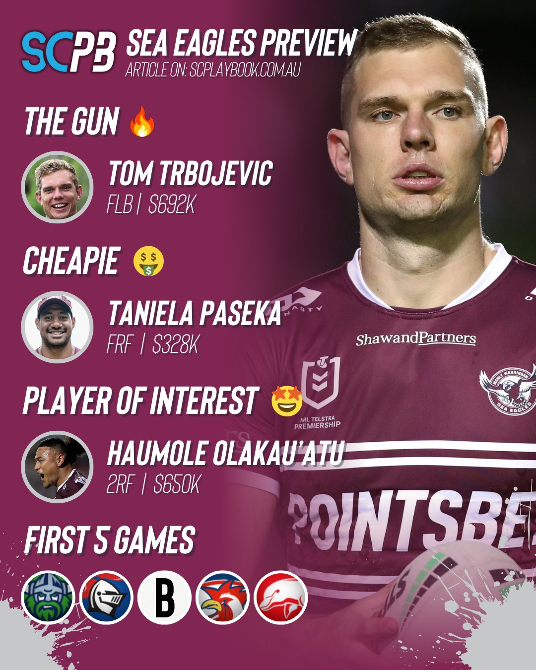 SC - Our deep dive NRL Supercoach club previews continue for the 2026 ...