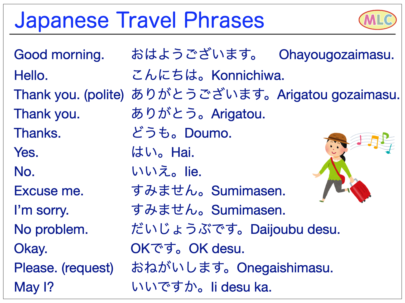Japanese - Example sentences ゆっくり yukkuri | Facebook