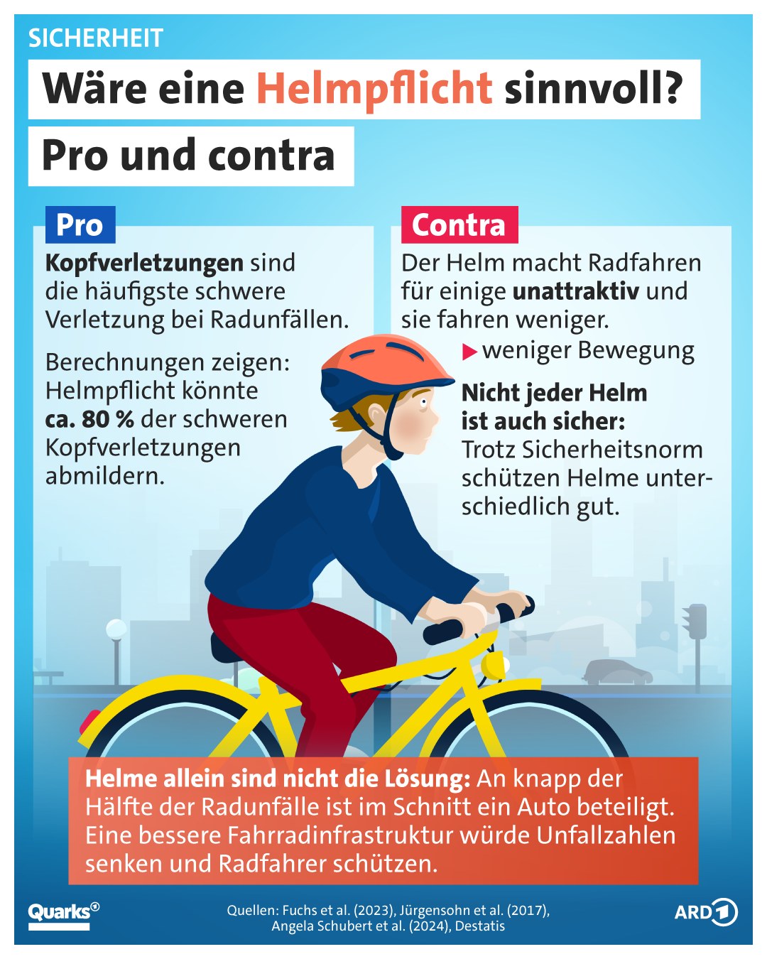 klapprad 150kg Fafrees F20 MAX E-Bike 20 Zoll bis 150 kg Elektrofahrräder Damen, Fatbike Ebike Mountainbike Herren 48V 30AH Batterie, Elektro Klapprad 54 N.m, Elektrische Fahrrad Erwachsene Sport & Freizeit 9 Geschenkpapier ordnen-Ideen | model-rallyegeared Color:Burgundy/Hot Coral Cat 3