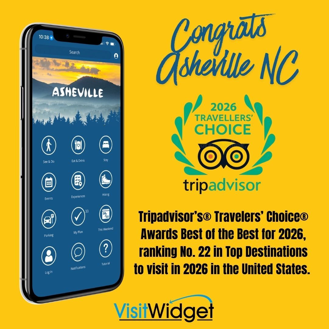 Visit Widget | Austin TX