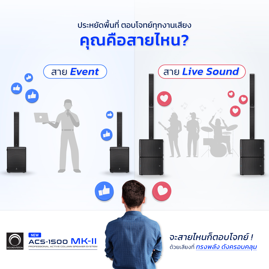 SoundVision Pro - 