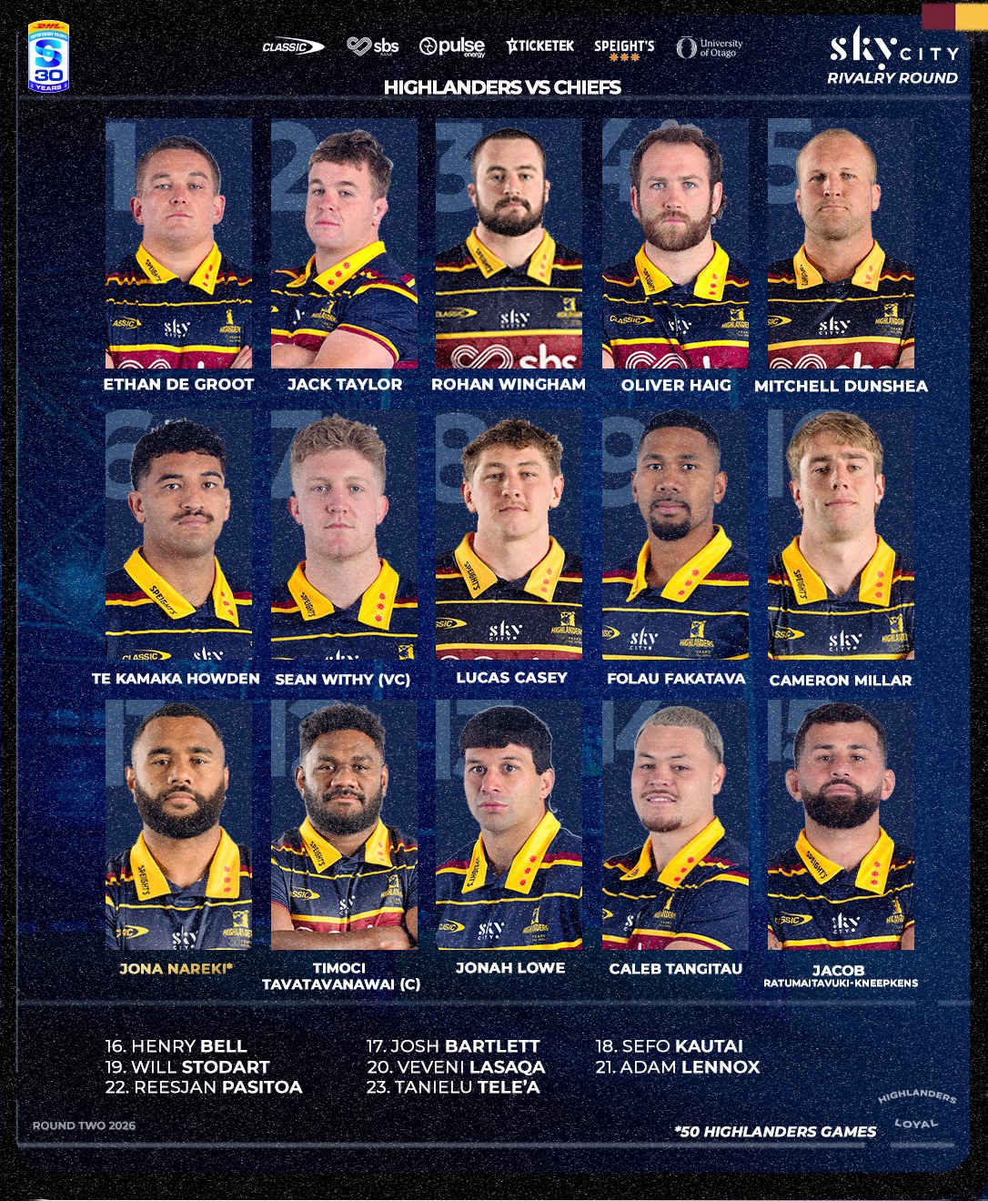 Highlanders - Round 2 under the roof! Your Highlanders team to face ...