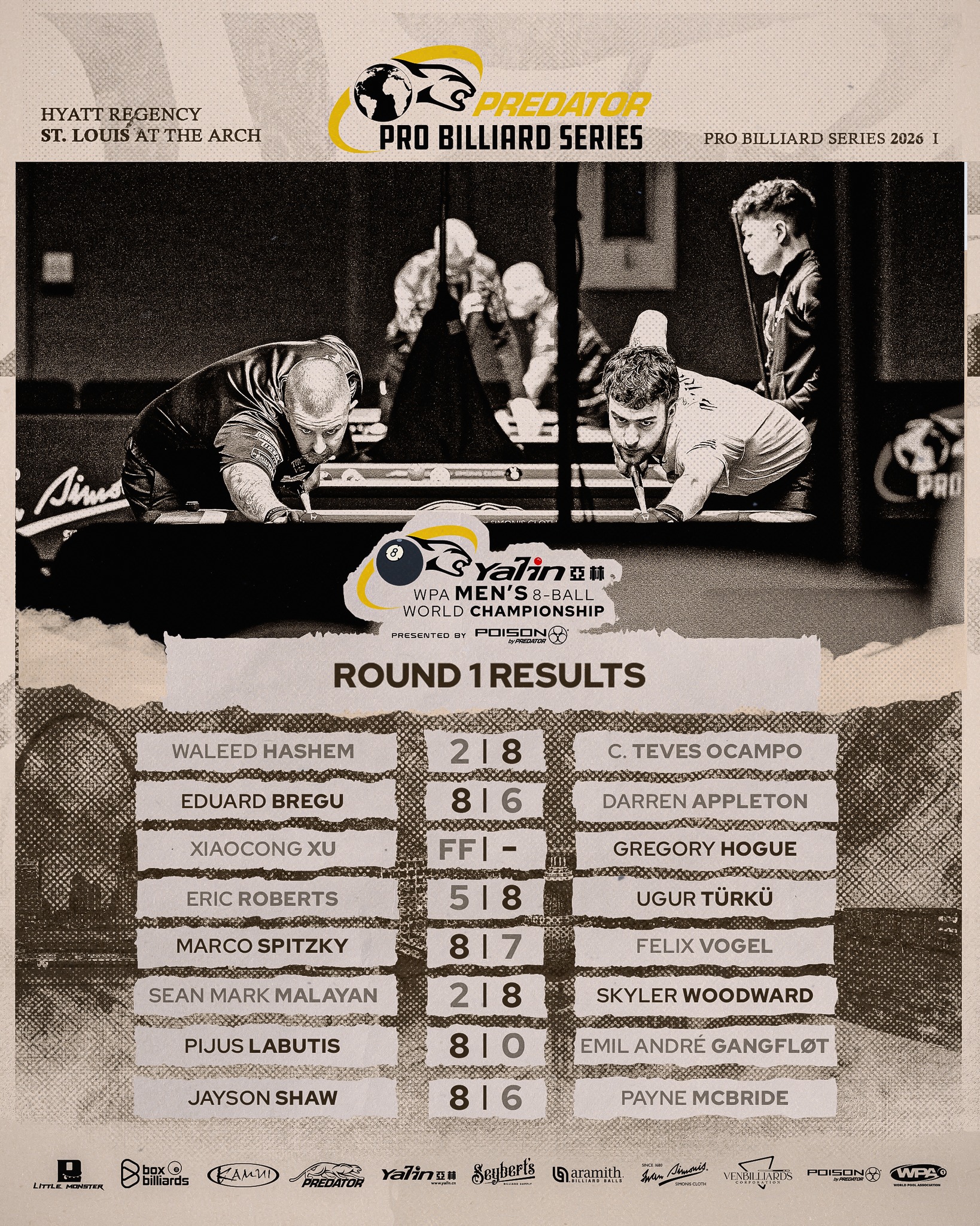 Results are in from the 9AM round on Day 1 of the 2026 Yalin WPA
