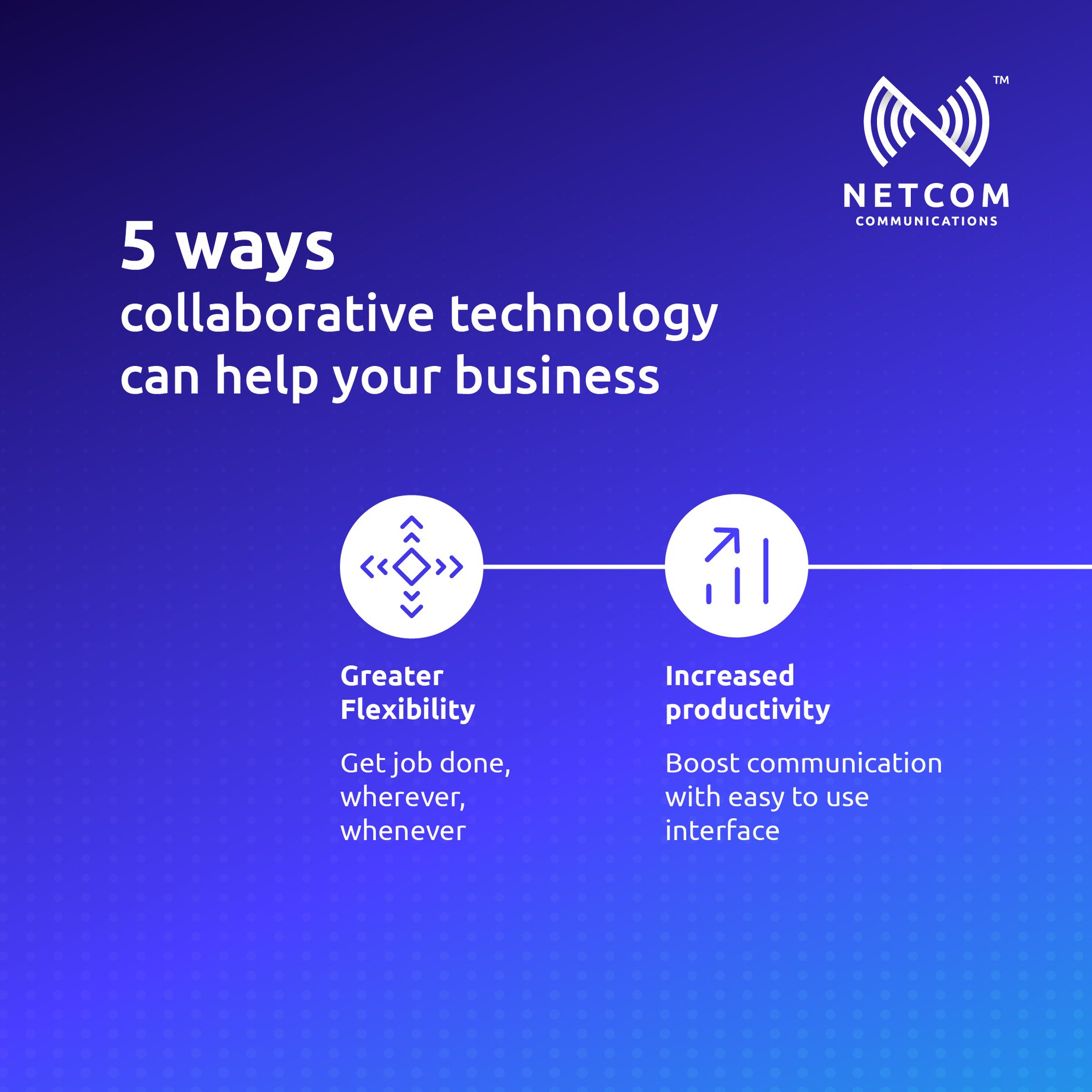 Netcom Communication