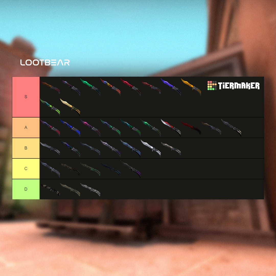LootBear - Butterfly Knife tier list 😎 This has to be it... | Facebook
