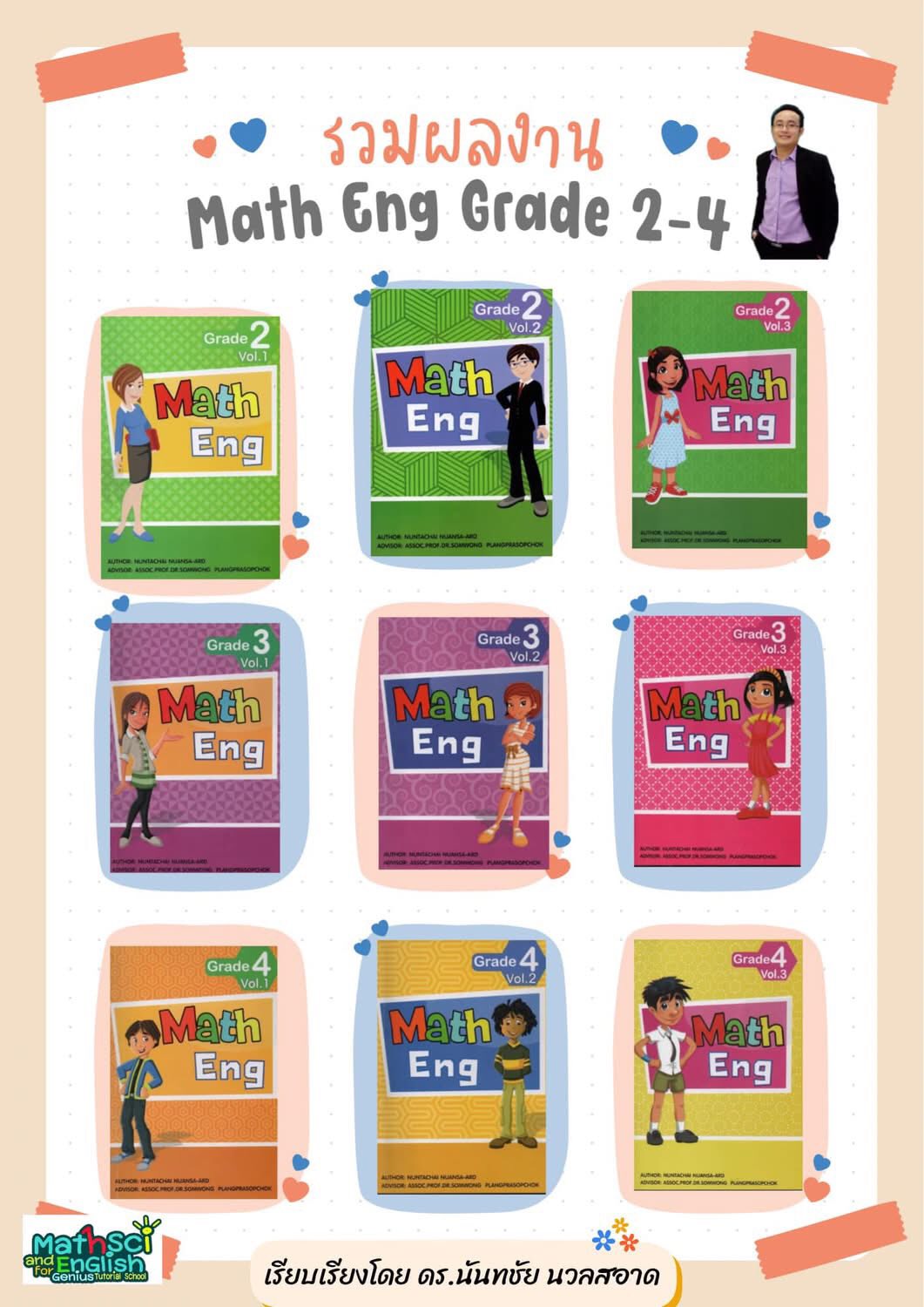 📚 📚รวมผลงานเขียนของ... - Math Sci and English for Genius | Facebook