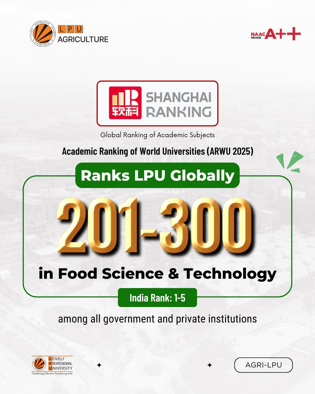 Proud moment for Lovely... - LPU School of Agriculture | Facebook