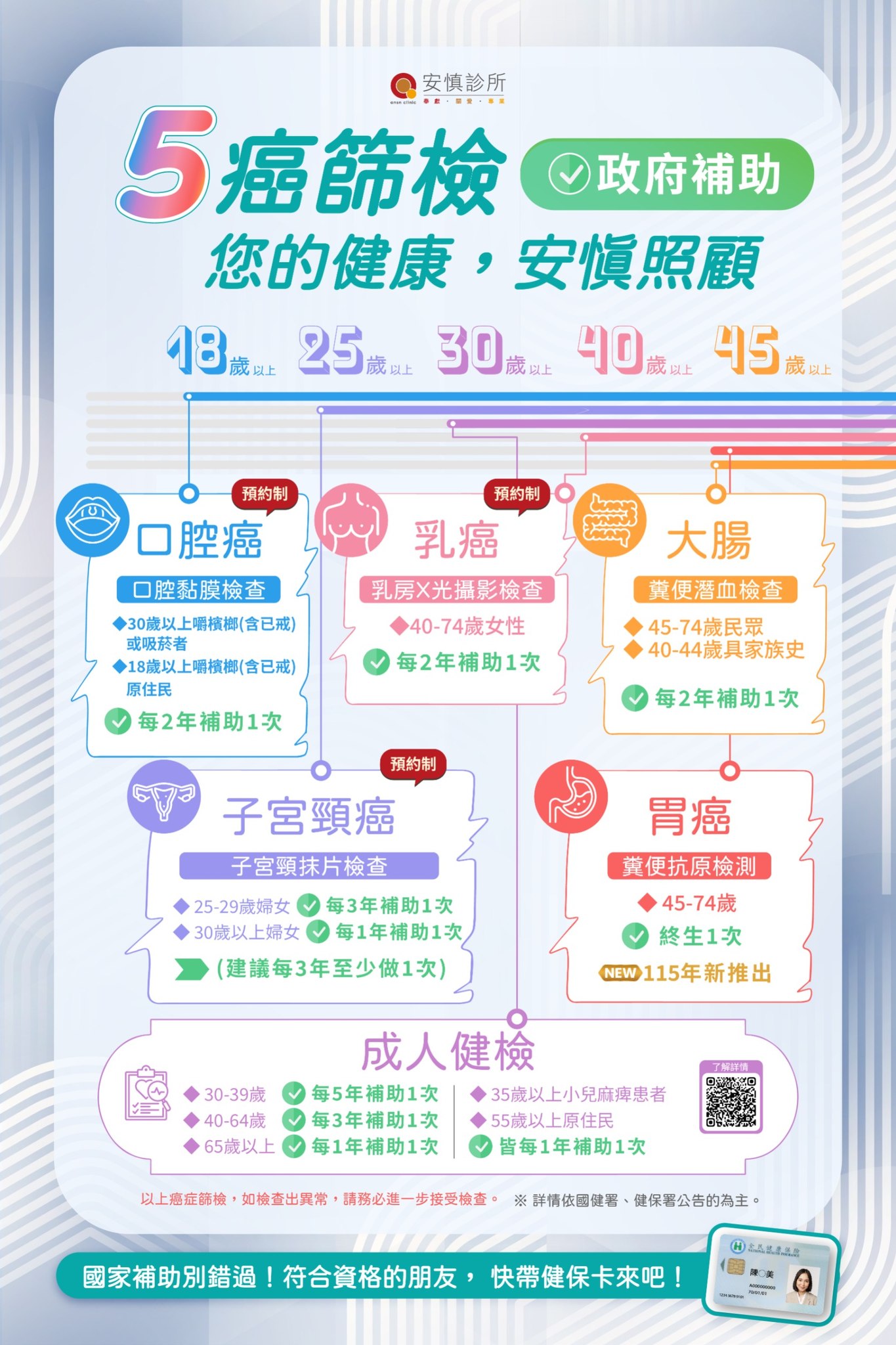 安慎診所 | Hsinchu