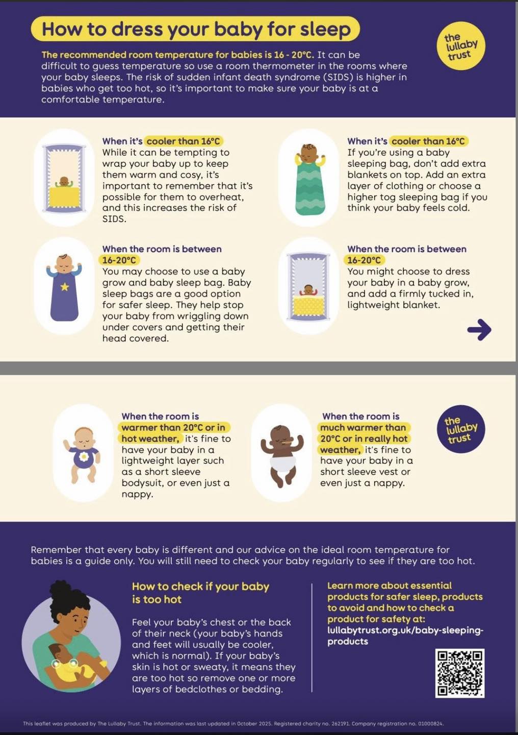 how many layers to dress baby in for sleep 💜 Your – Safer Sleep Week Knowing how to dress your baby for sleep can sometimes feel confusing, especially as room temperatures change. Keeping your baby NA-04.04.25AM