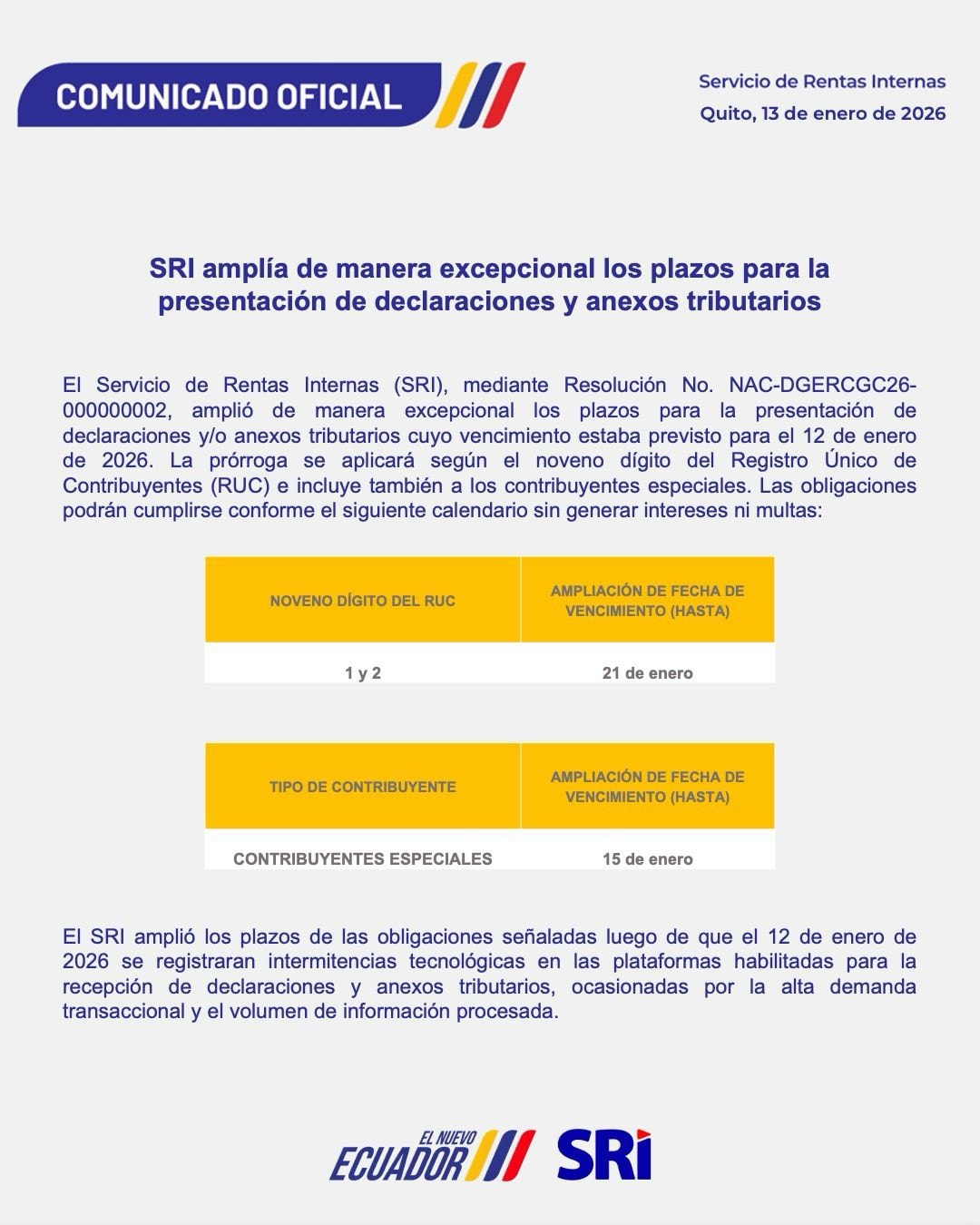 SAC Auditores & Consultores | Quito