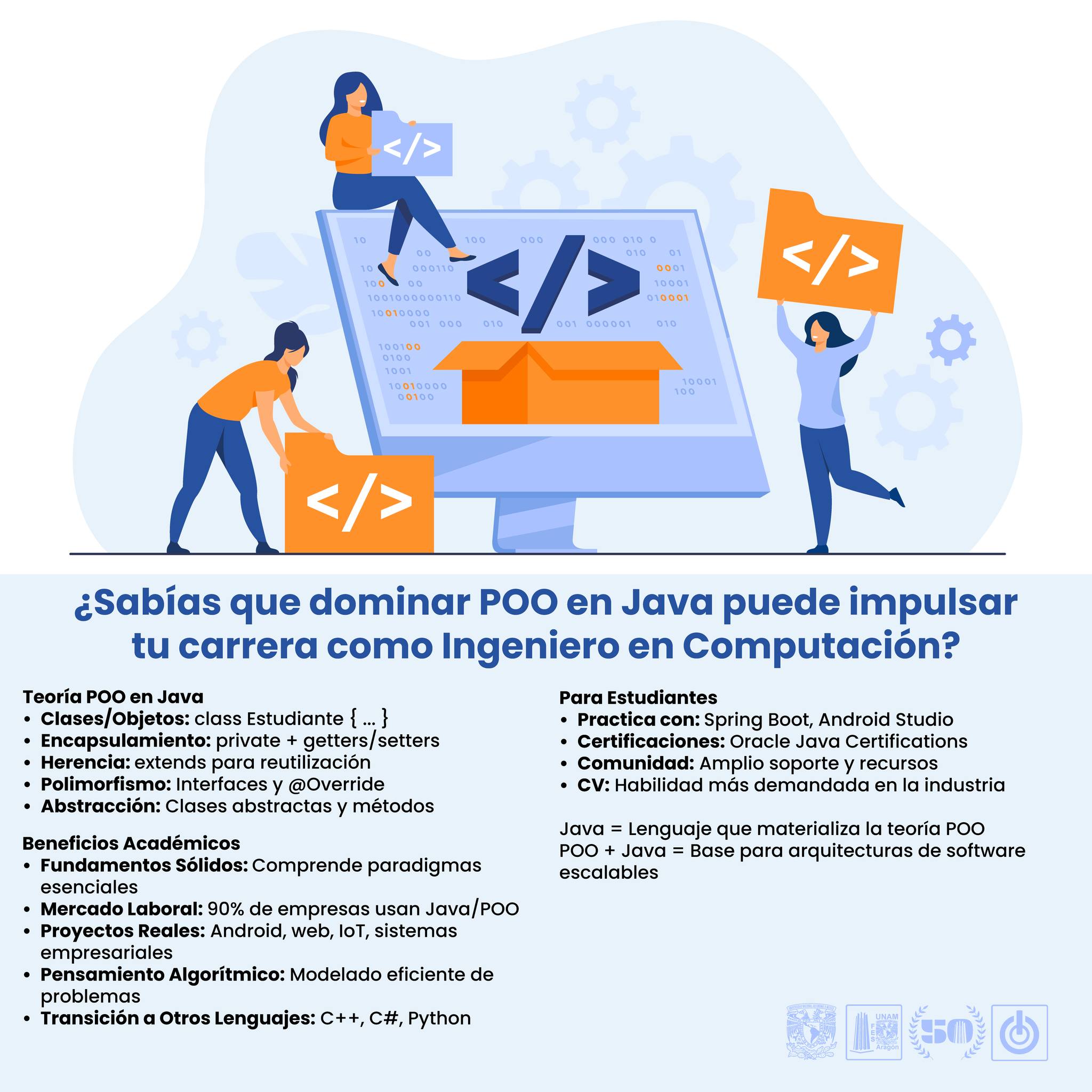 Ingeniería - Java es el lenguaje que lleva la teoría de Programación ...