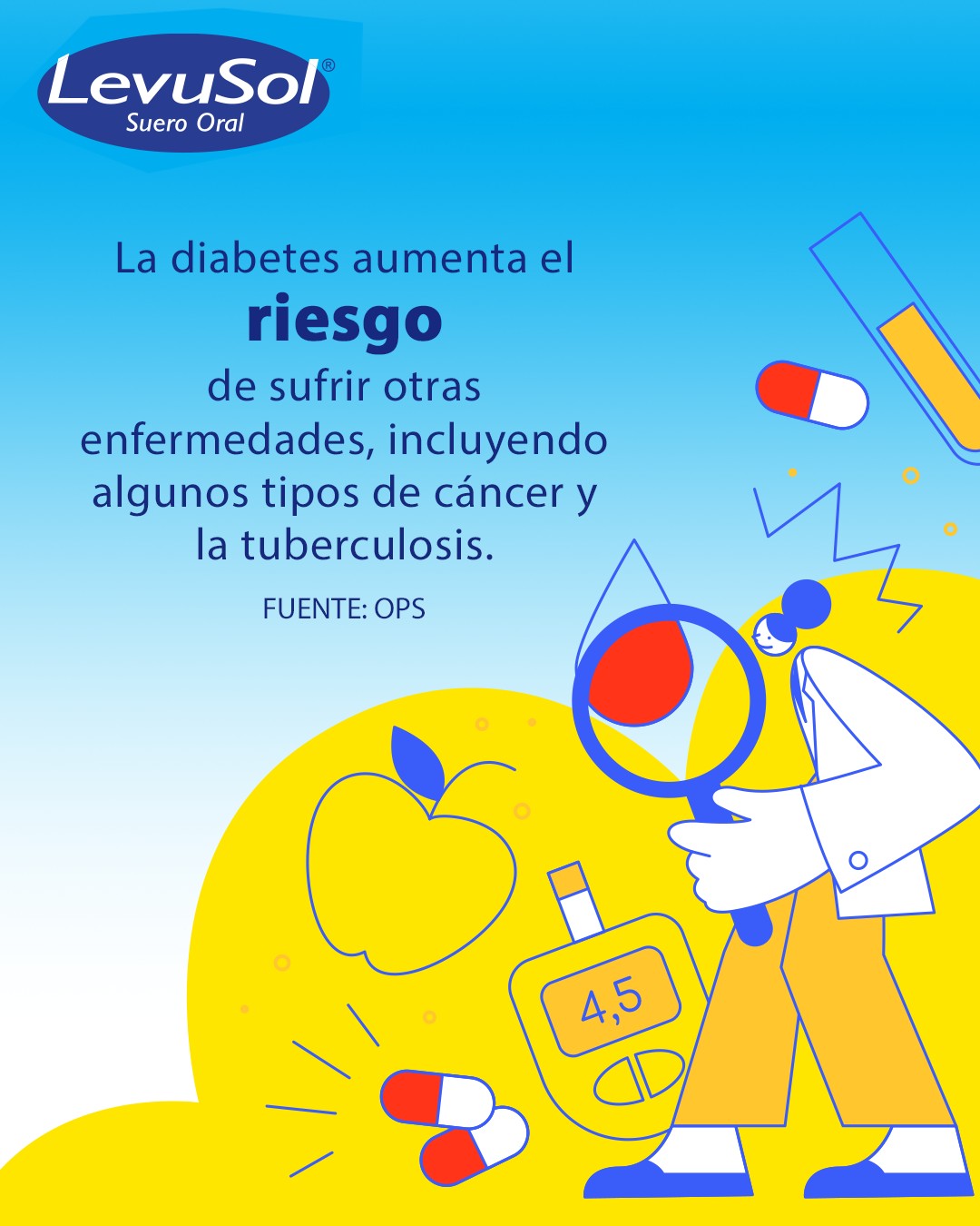 Laboratorios Frycia