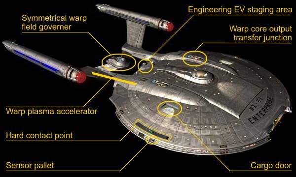 Starfleet - Starfleet Records: Ships, Earthships - 22nd Century ...