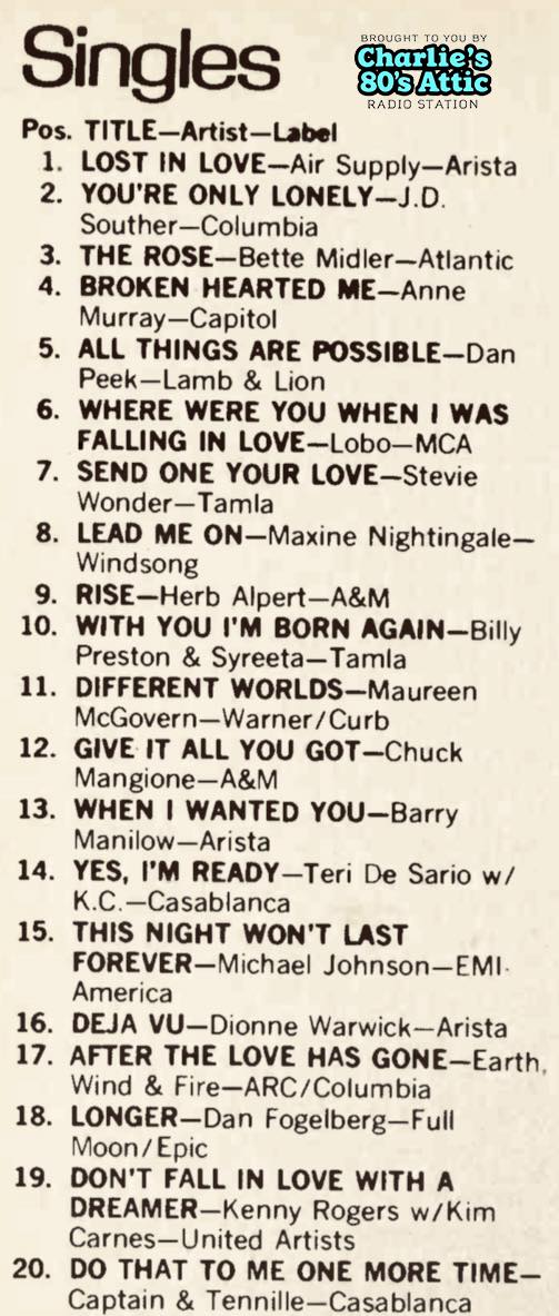 Charlie's - Rewind To 1980: These are the Top 20 Adult Contemporary ...