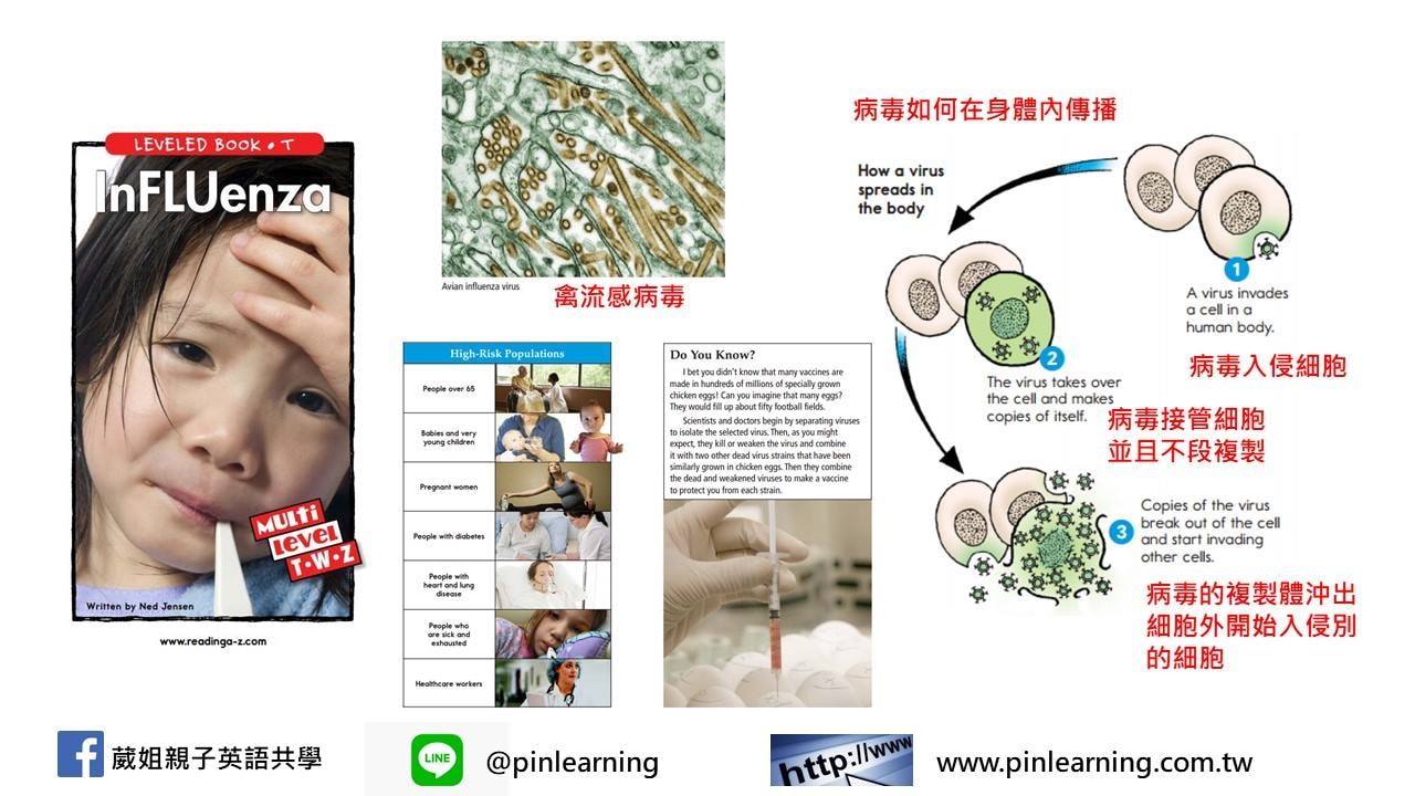 葳姐親子英語共學 - 🙏最近流感盛行，請大家多多保重身體哦! 你知道流感的英文是什麼嗎? Flu... | Facebook